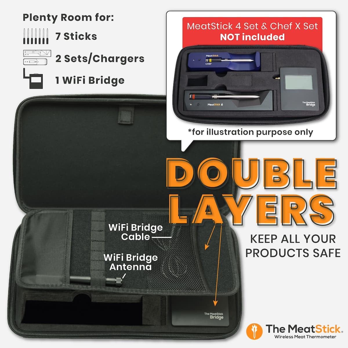 WiFi Travel Pack | WiFi Bridge + Carrying Case Pro | Unlimited Wireless Range Device and Portable Protector for All MeatStick Wireless Meat
