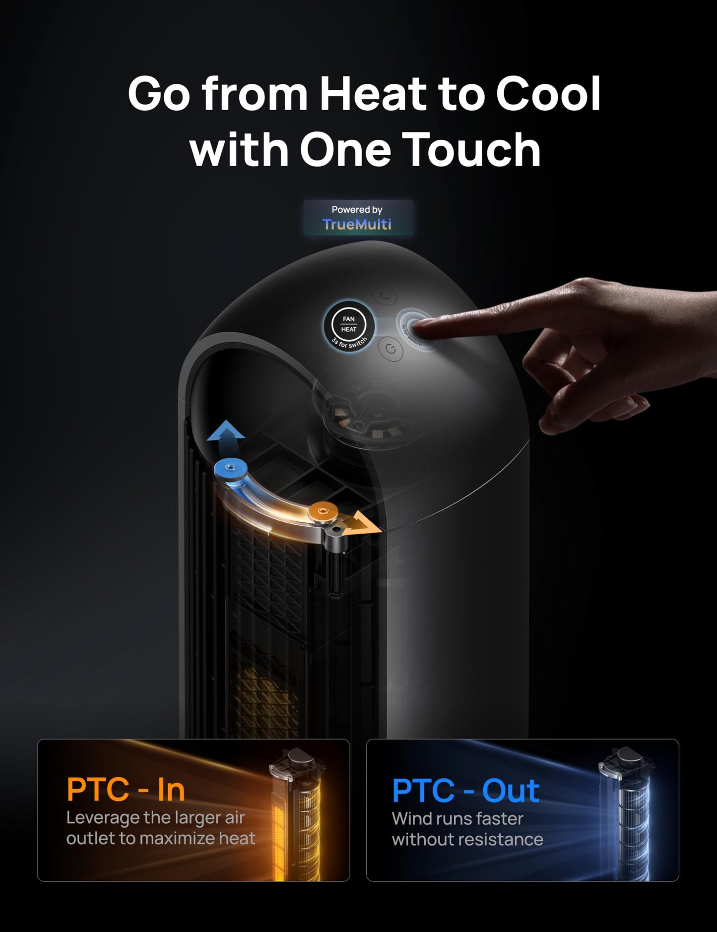 DREO Tower Fan and Heater Combo, 29.2ft/s Standing Fans for Bedroom, 17 Levels, 6 Modes, 120° Oscillation, 42 Inch, 12H Timer, 25dB Quiet,