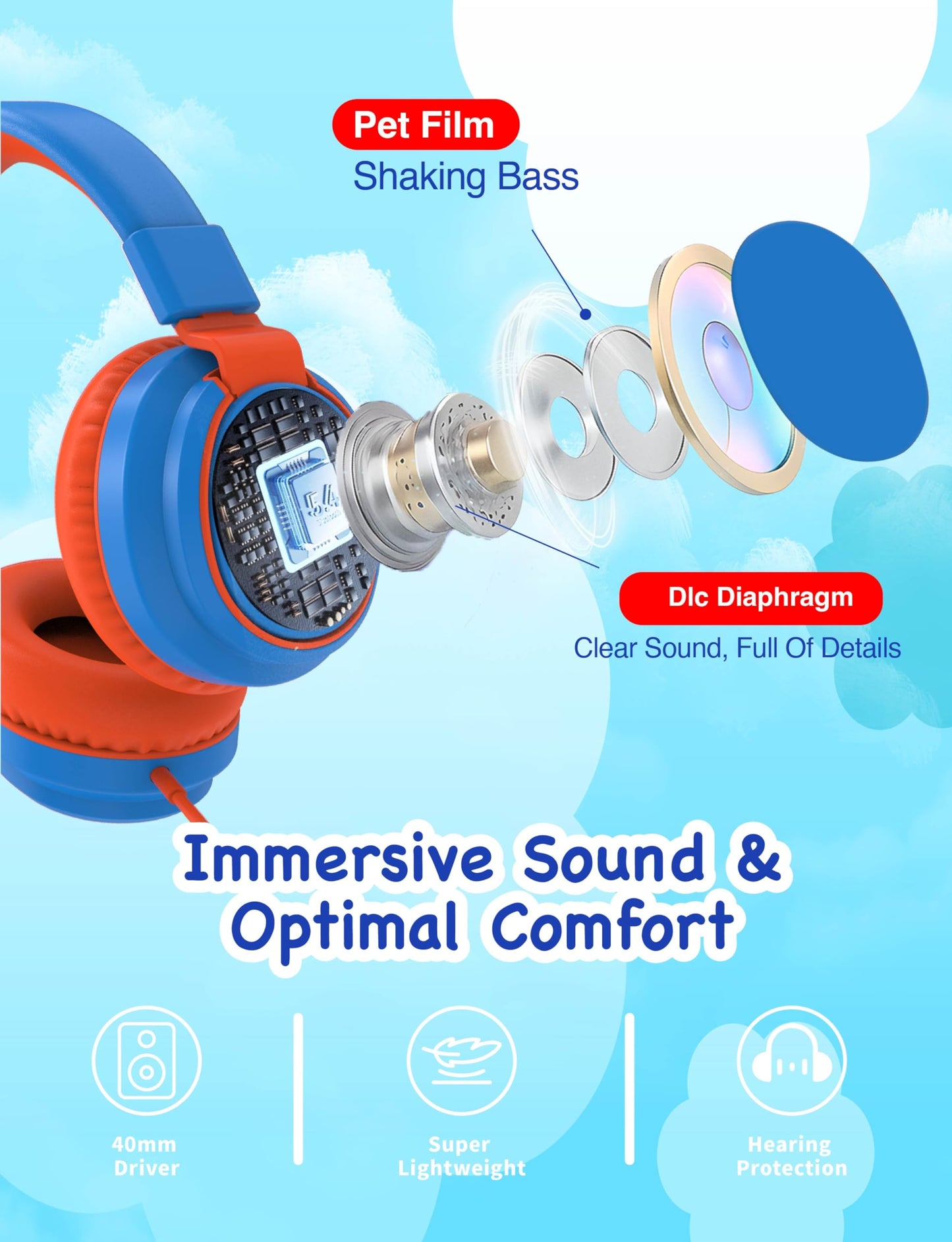 MIDOLA Kids Headphone Wired Volume Limited 85/94dB Over-Ear/On-Ear Foldable Headset with Microphone Hearing Protection Headphones for Toddler Boy…