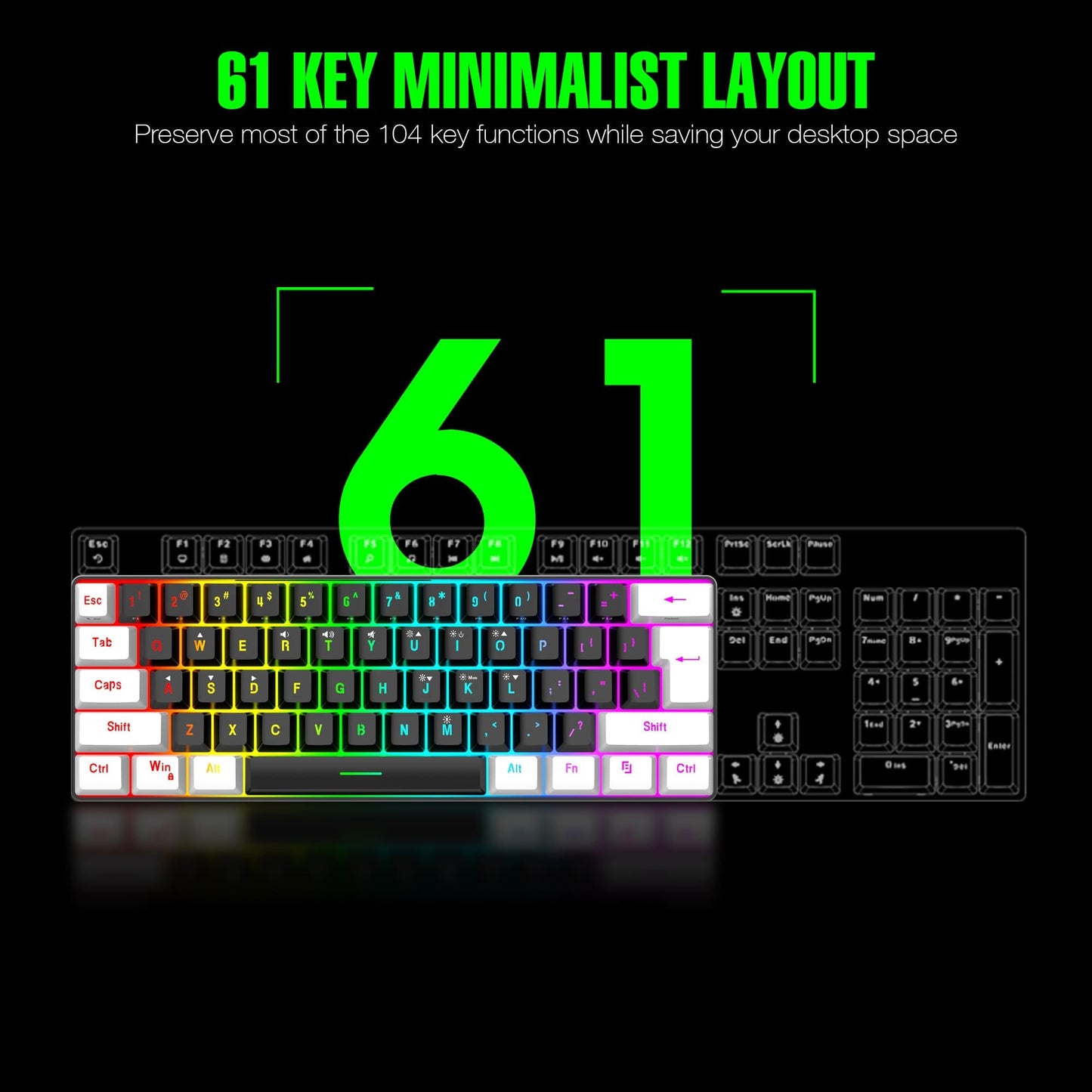 60% Wired RGB Gaming Keyboard and Mouse Combo, 14 Mode of Backlight, 6400 DPI Gaming Mouse, Mini Keyboard with Membrane Switch Comfort Use Budget
