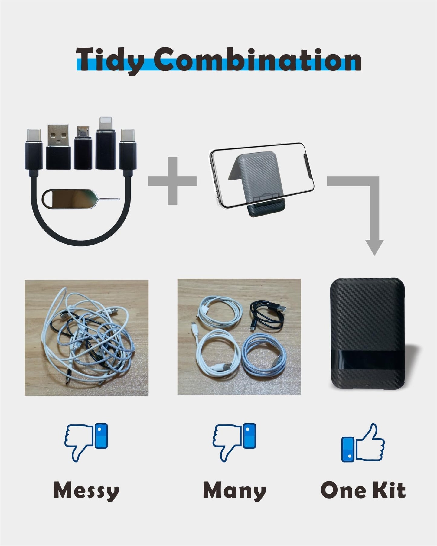 Yinow USB Type C to C Charging and Data Transfer Cable with 3 Adapters Combination Set in Credit Card Size Case, Black