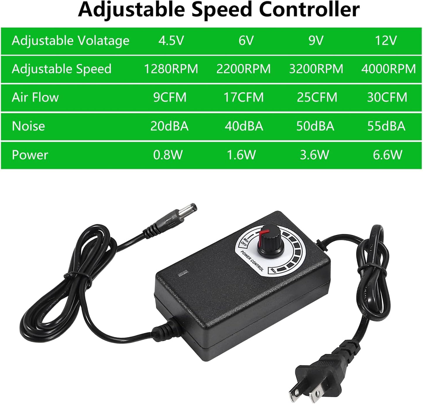 120mm x 32mm Dual Ball Blower Fan 12V with 110v - 240v AC Plug Variable Speed Controller - High Velocity Squirrel Cage Fans for DIY Cooling Projects