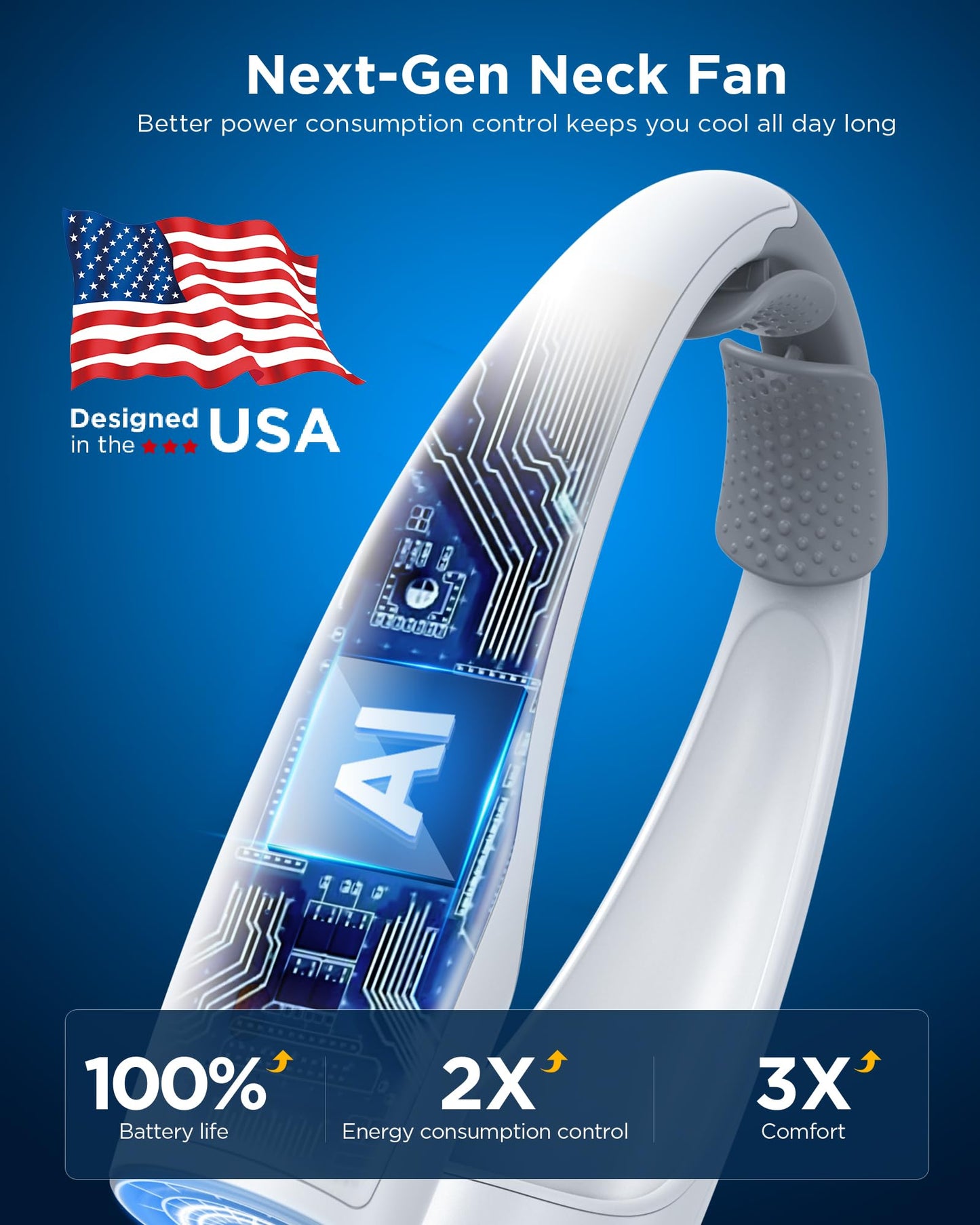 Heelkl AI Neck Fan, 4 Speeds Adjustable Portable Personal Fan Rechargeable, 4000 mAh Battery Faster Cooling Wearable Fan, Ultra Quiet for Home