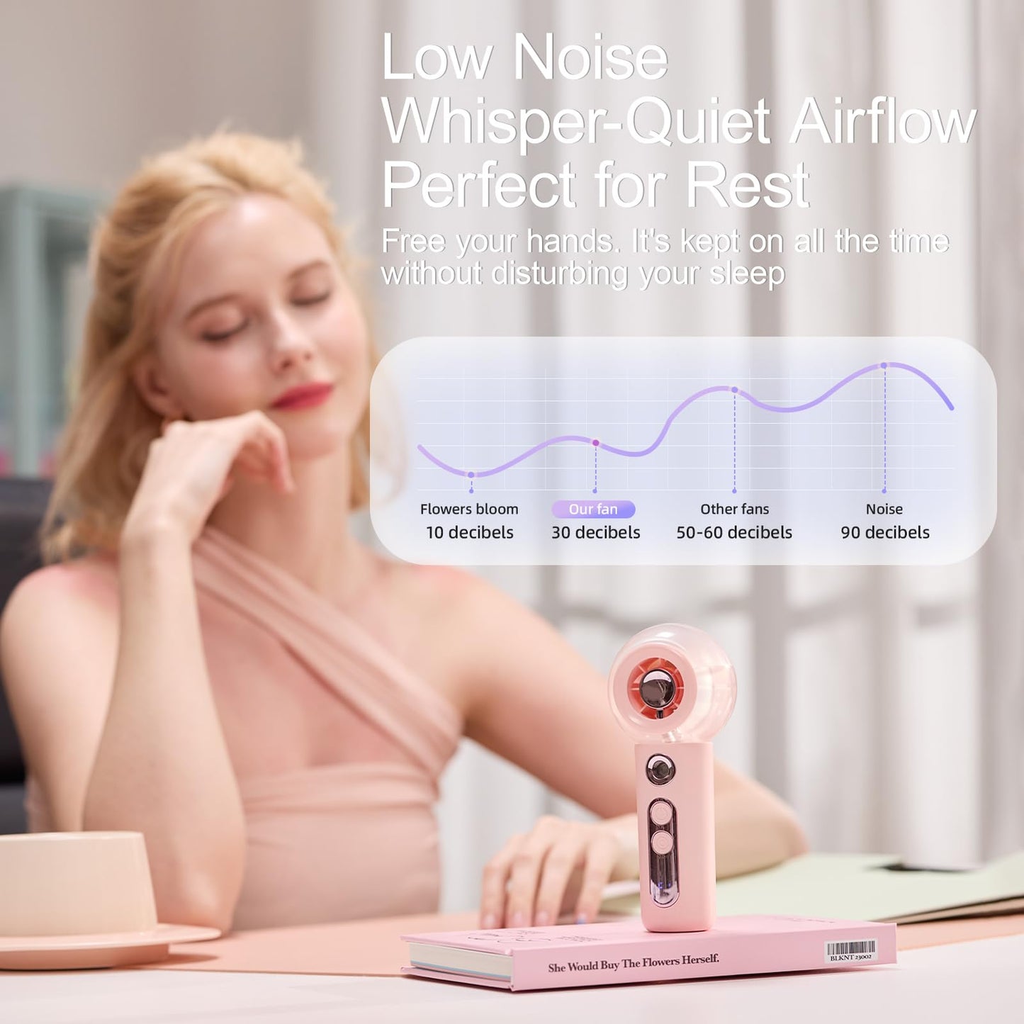 Gemmac Portable Fan with Mist, Personal Misting Fan USB Rechargeable 2000mAh Small Handheld Fans, 4 Strong Wind Cooling 50ml Spray Water Tank