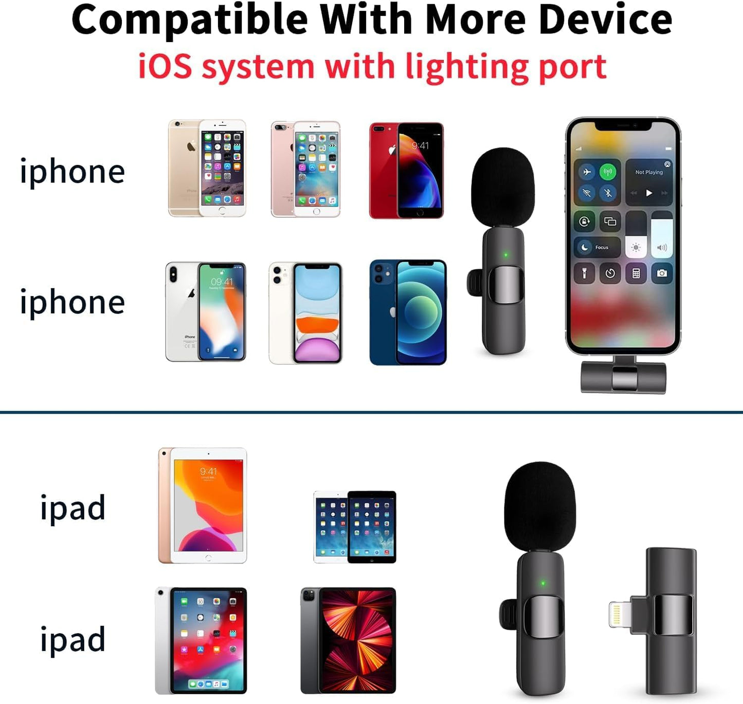 voijump Professional Wireless Microphone for iPhone, iPad, Cordless Lavalier Lapel Omnidirectional Condenser Recording Mic for Video Recording, Live