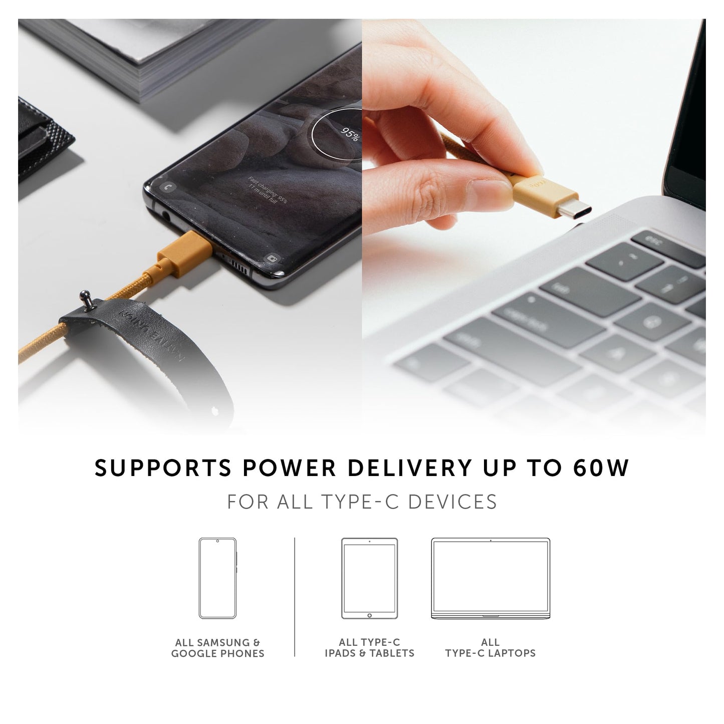 Native Union Type-C Belt Cable - USB-C to USB-C 4ft Ultra-Strong Charging Cable Compatible with iPhone Air, 17, 17 Pro, 17 Pro Max, iPad Pro, iPad