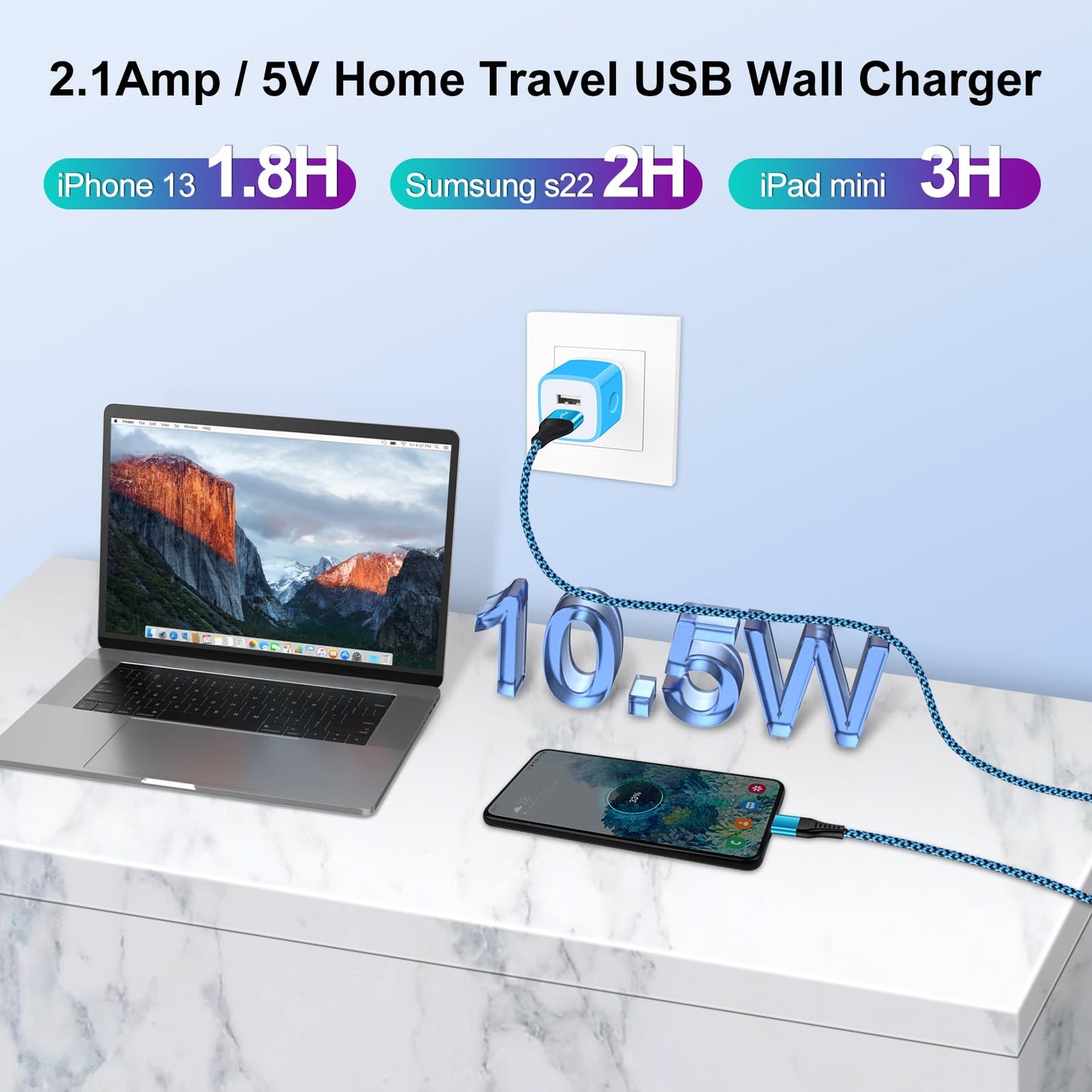 Charging Block Brick, USB Plug, NonoUV 4Pack Dual Port Fast USB Wall Charger Travel Adapter Box for iPhone 17 16 15 14 13 12 11 Pro Max SE XR XS X 8 7