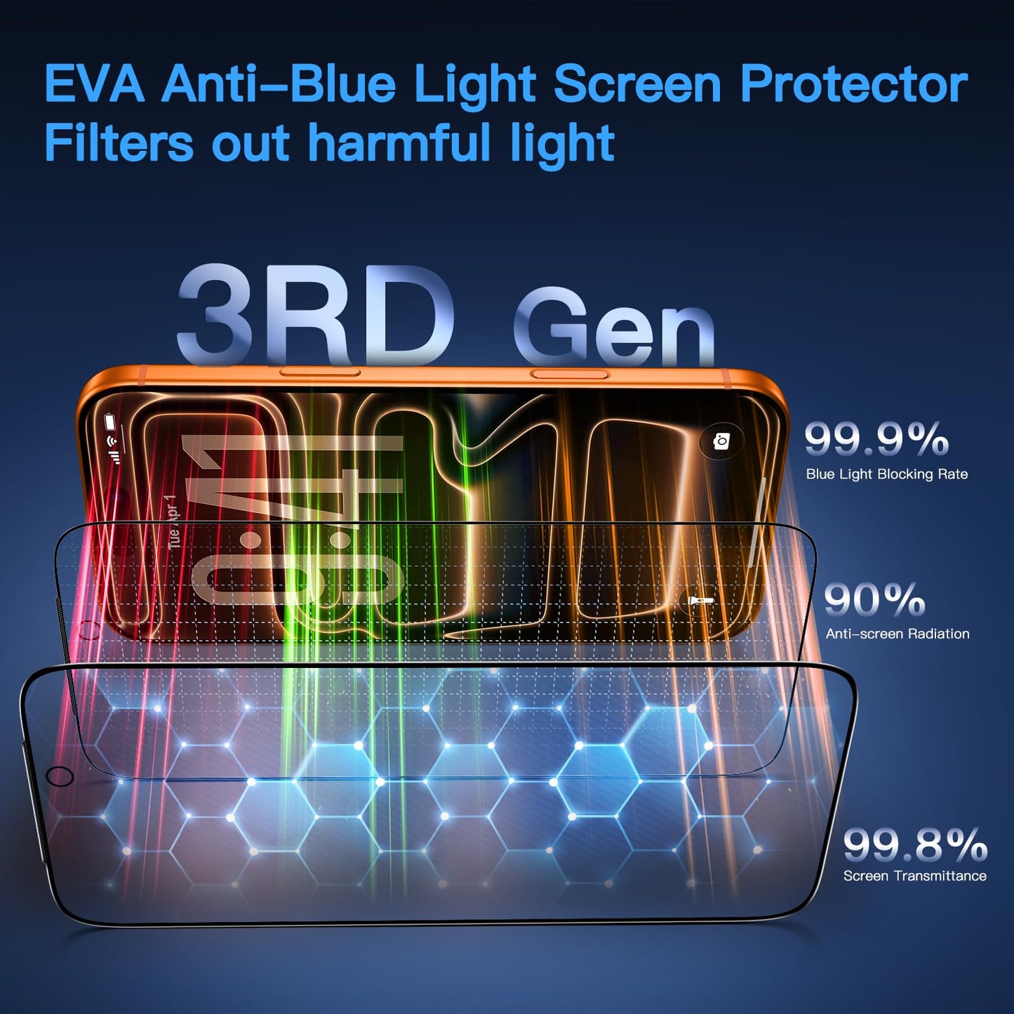 Uyiton for iPhone 17 Pro Max Screen Protector (Anti-Blue Light)