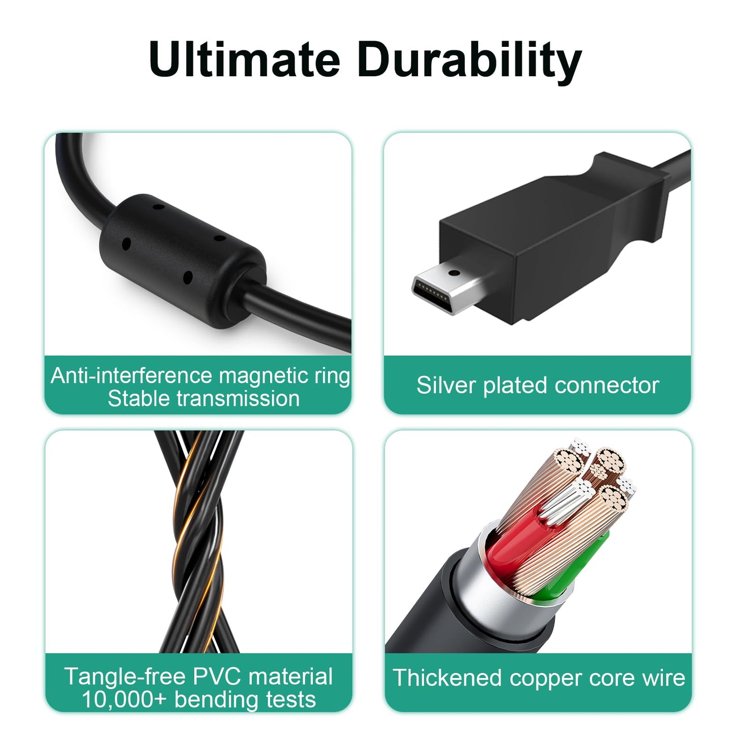 UC-E6 USB Cable Replacement Camera Photo Transfer Cord Wire Compatible with Nikon CoolPix B500 DSLR Digital Camera D3200 D7200 Coolpix L340 L32 A10
