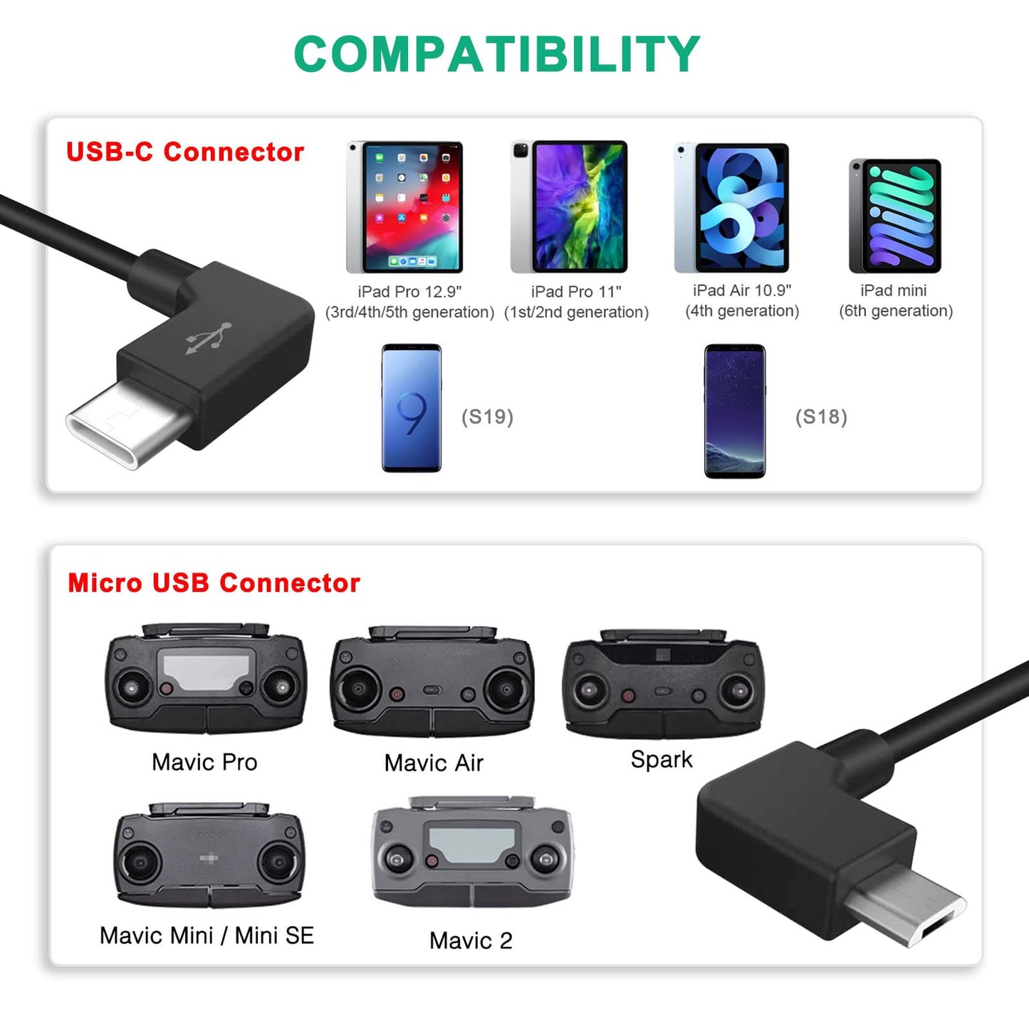Artisan Tribute Micro ab to USB C Replacement for DJI Mavic Mini/Mavic 2 Pro Controller USB Type-C OTG Cable, 9.8 inch