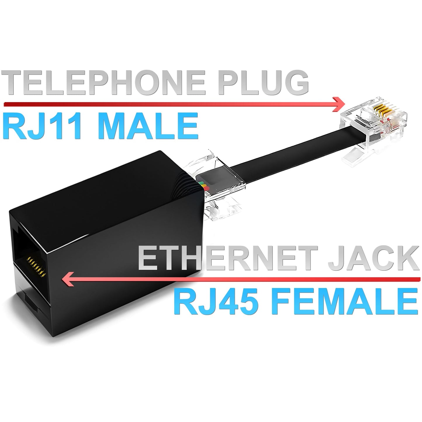 RetailAndBulk 1-Pack RJ11 to RJ45 Adapter Phone Line to Ethernet - RJ45 Female to RJ11 Male for Landline, Fax, DSL Modem Connection (Black, Made…