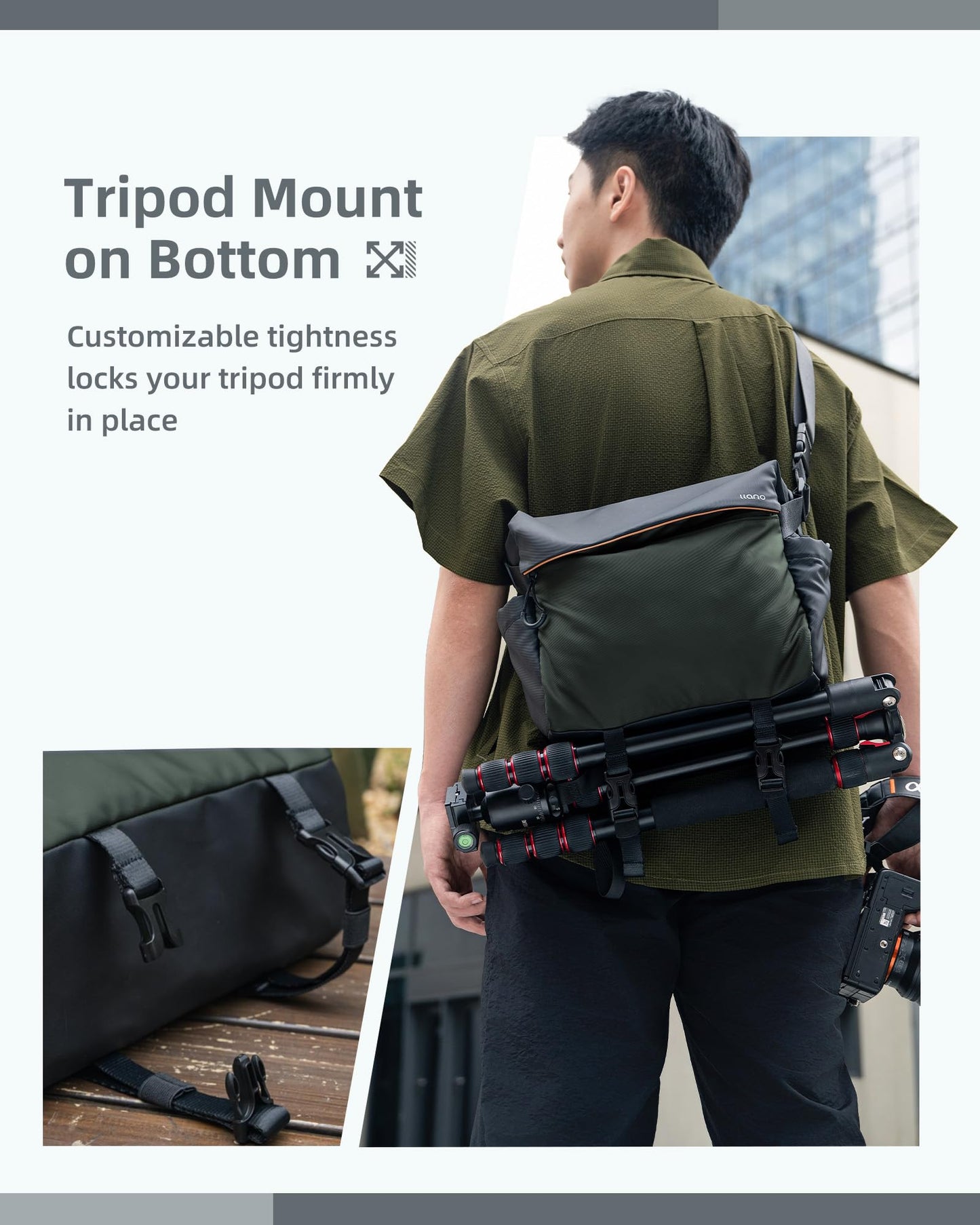 llano Camera Sling Bag for Photographers, DSLR Shoulder Bag Small, Compact Crossbody Camera Case with Adjustable Strap for Canon Nikon Sony
