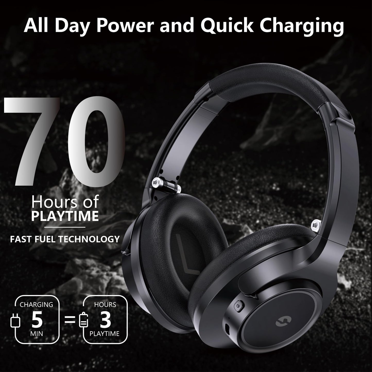 Wireless Headphones Over Ear, 70H Playtime Headphone Wireless Bluetooth 5.1,3EQ Modes & HiFi Stereo Bluetooth Headset with Deep Bass, Foldable…