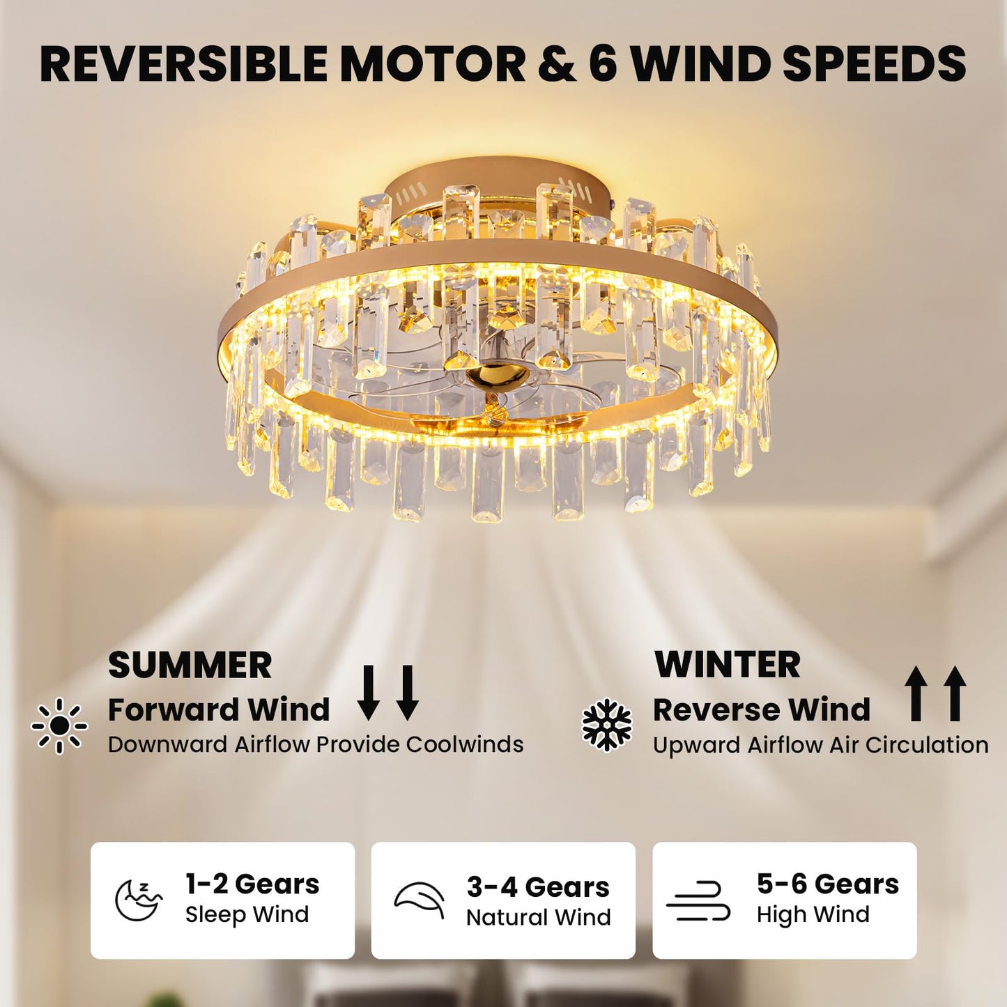 CROSSIO 20" Crystal Ceiling Fans with Lights Remote Control Dimmable 6 Speeds Reverible Timer Gold Fandelier for Bedroom Dining Room Living Room