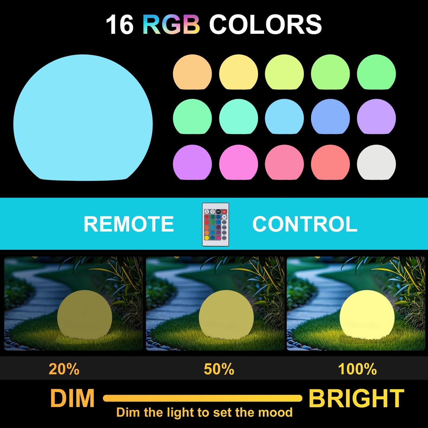 FANOAULEA 12 Inch Ball Light, Outdoor Glow Globe Light with Remote Control, LED Solar Gazing Ball Night Light 16 Modes RGB Color Changing, Waterproof