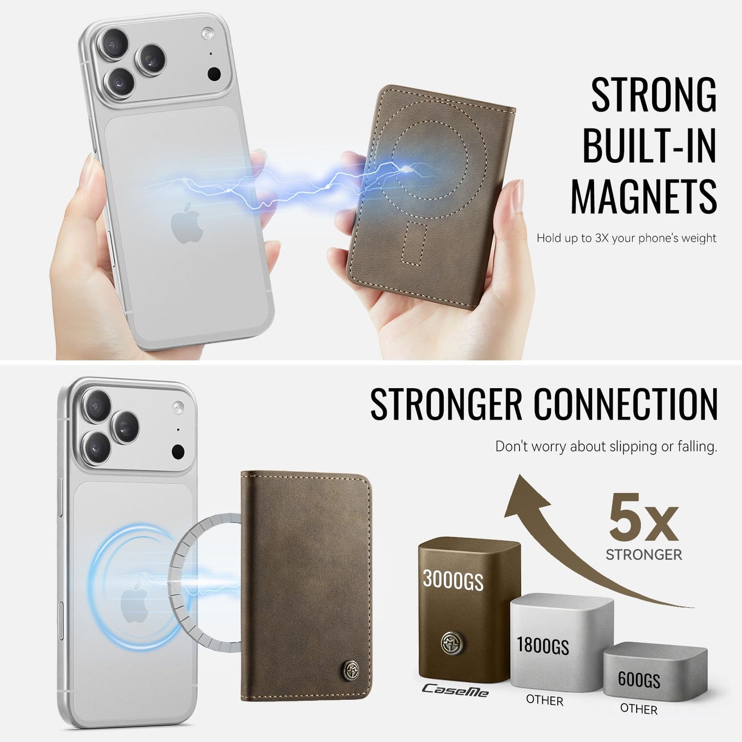 XIMAND Magnetic Wallet Card Holder with RFID Protection, PU Leather Slim Wallet, Strong Magnet Attachment for iPhone 18/17/16/15/14/13/12 Series Pro