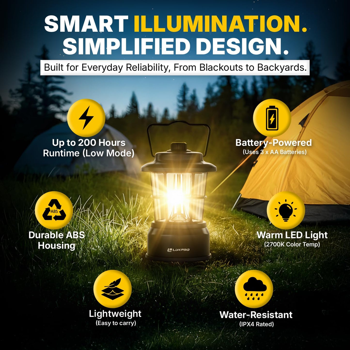 LUXPRO Retro LED Lantern - Battery-Powered Emergency Lantern - Water Resistant - Bright LED Lamp for Indoor & Outdoor Use - Use for Tents, Hiking or