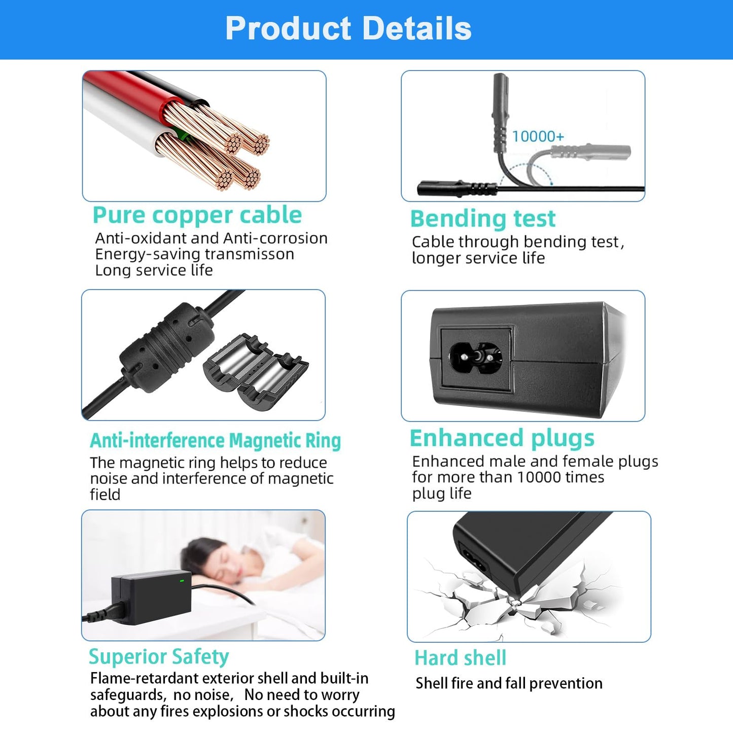 TKDY 24V 2.5A Power Supply Adapter AC 100-240V to DC 24 Volt 2.5 Amp 60W Converter, Universal Power Cord for 24V LED Light Strips, Soundbar, Printer…