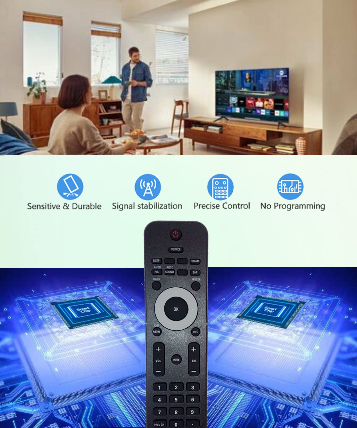 JISOWA Remote Control for Philips LCD TV 19PFL4505D/F7 22PFL4507/F7 22PFL4505D/F7 32PFL3505D/F7 32PFL4505D/F7 40PFL3706/F7 46PFL3706/F7 Replacement