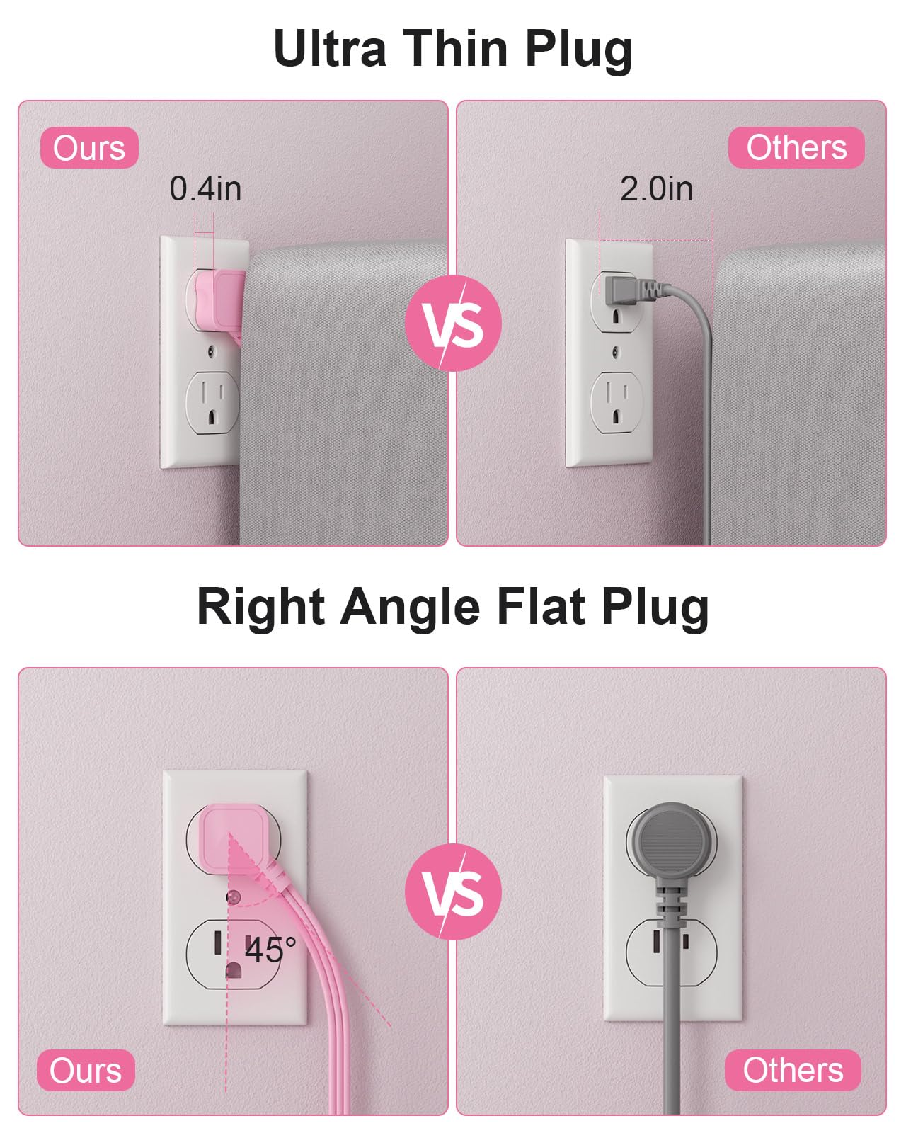 Pink Extension Cord with Surge Protector - 5 FT Kawaii Power Strip, Cute Extension Cord with 6 USB(3 USB C) and 8 Outlets, Pink Desk Accessories