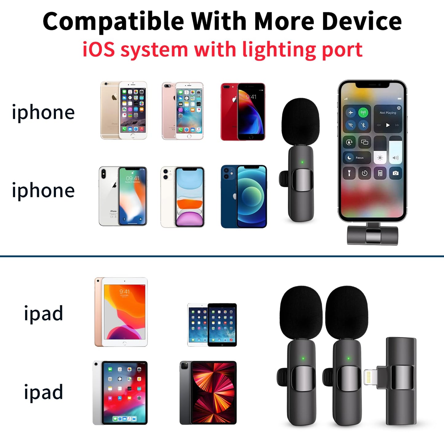 Caymuller Professional Wireless Lavalier Lapel Microphone for iPhone iPad, Mini Lapel Mics Plug-Play 2.4G Ultra-Low Delay Noise Reduction Chip for