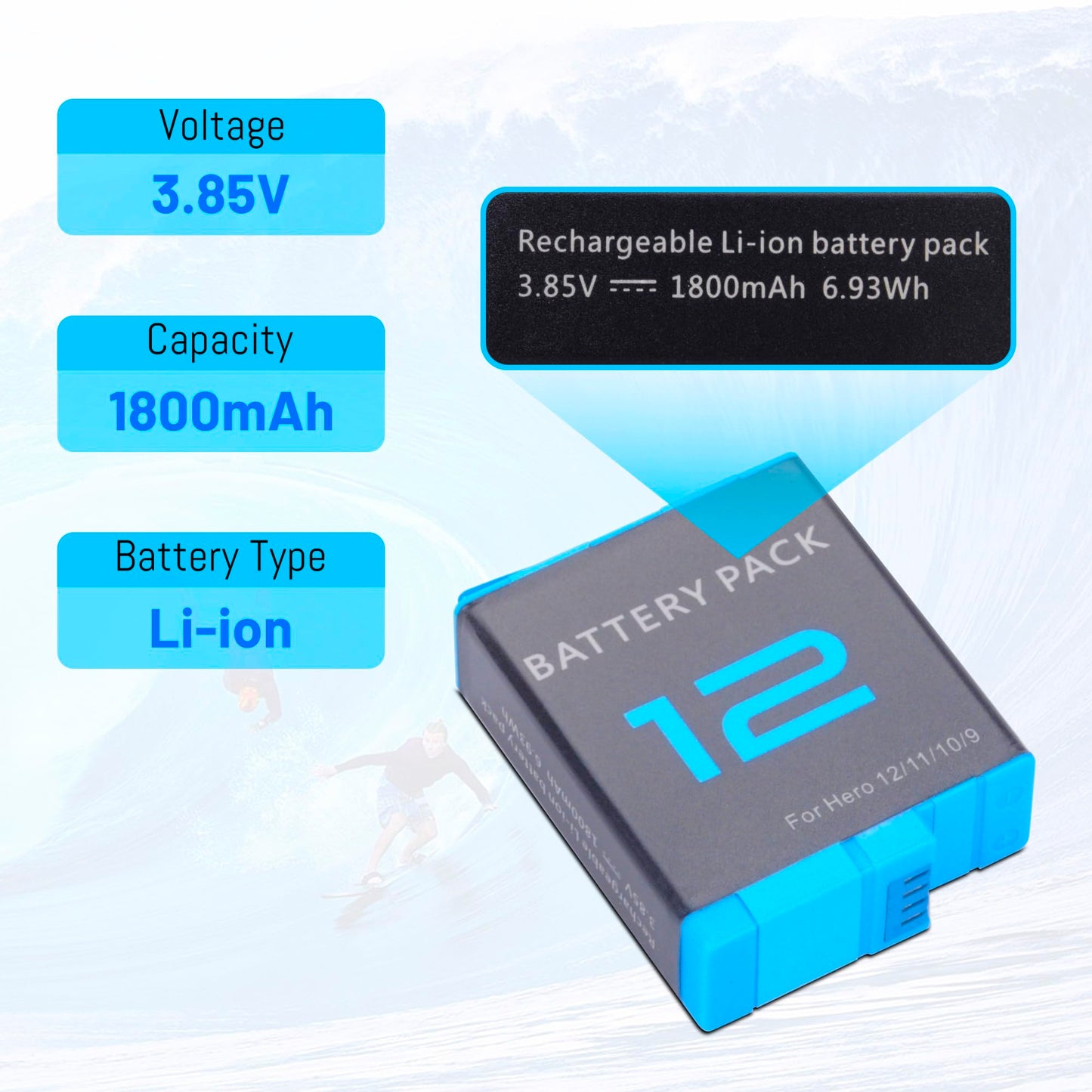2-Pack Hero 12 11 10 9 Batteries with Type-C 3 Channel Battery Charging Station Power Fast Portable Accessory Compatible with Hero 12, Hero 11, Hero