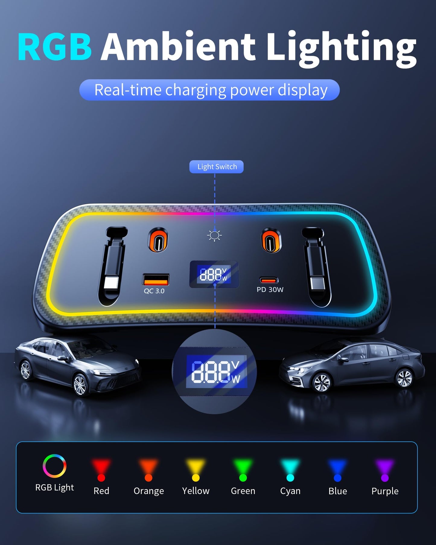 DICMKY Car Charger Usb Hub with RGB Light for 2026 2025 2024 2023 2022 2021 2020 Toyota Corolla Accessories, 4-Port Docking Station with Retractable