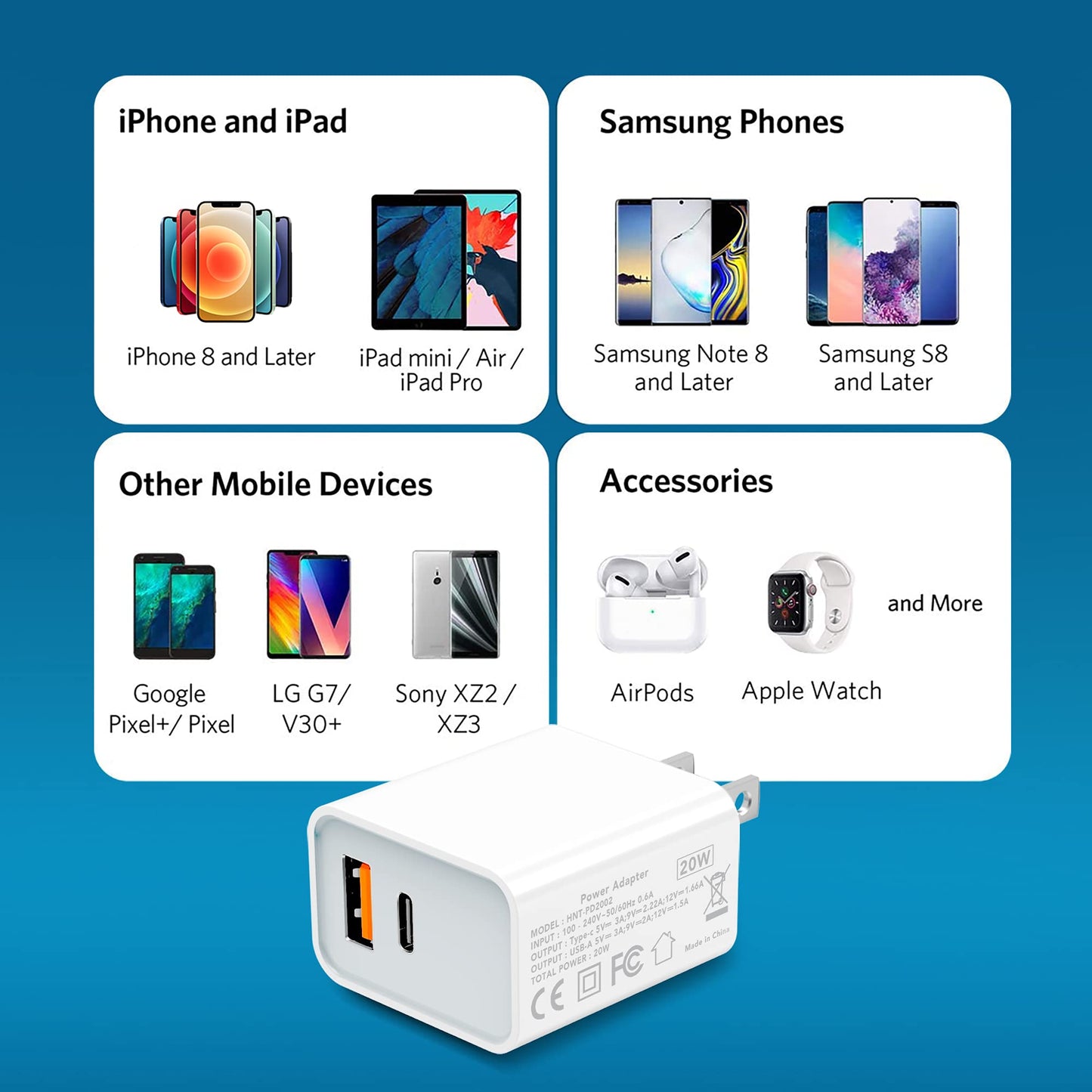 [2 Pack] LCGENS USB C Wall Charger Block 20W, Dual Port PD Power Delivery Fast Type C Charging Block Plug Compatible with iPhone 11/12/13/14/15/16/17