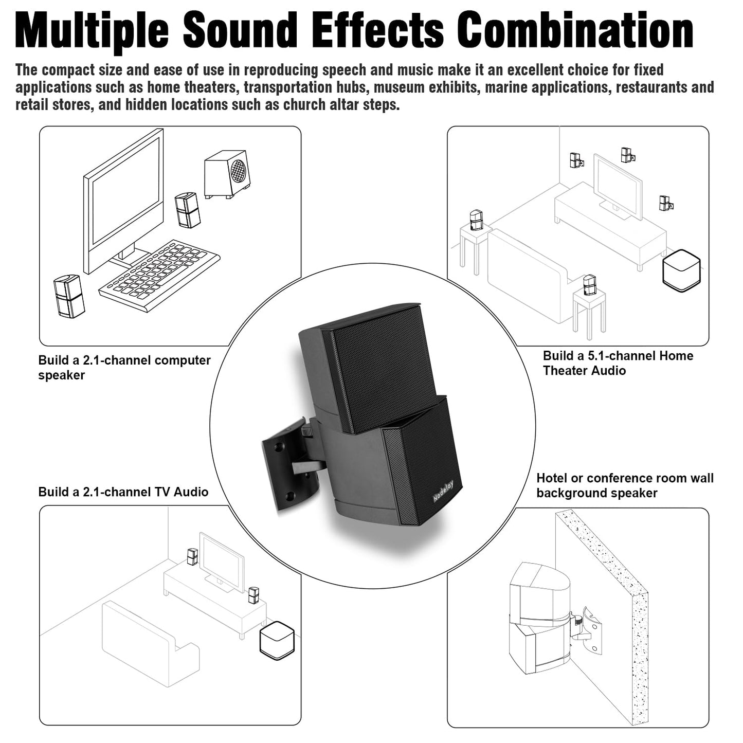 Nodelay AM18 Wall Mount Passive Speaker, 360° Rotation Direct/Reflected Surround Sound, Airflow Bass Group, High Output in Small Size, Perfect