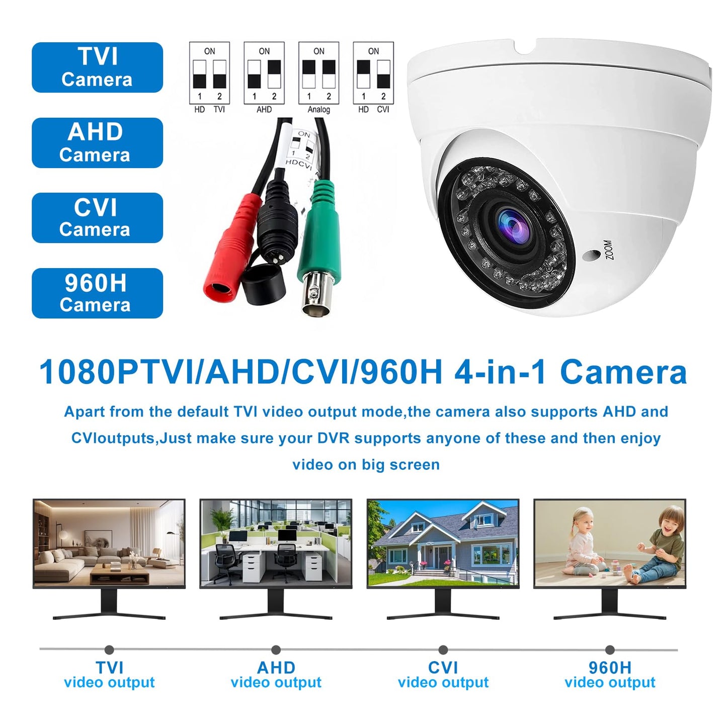 2MP CCTV Camera HD 1080P 4-in-1 (TVI/AHD/CVI/960H/CVBS) Security Dome Camera, 2.8-12mm Varifocal Lens Analog Video Surveillance, Wide Angle Viewing