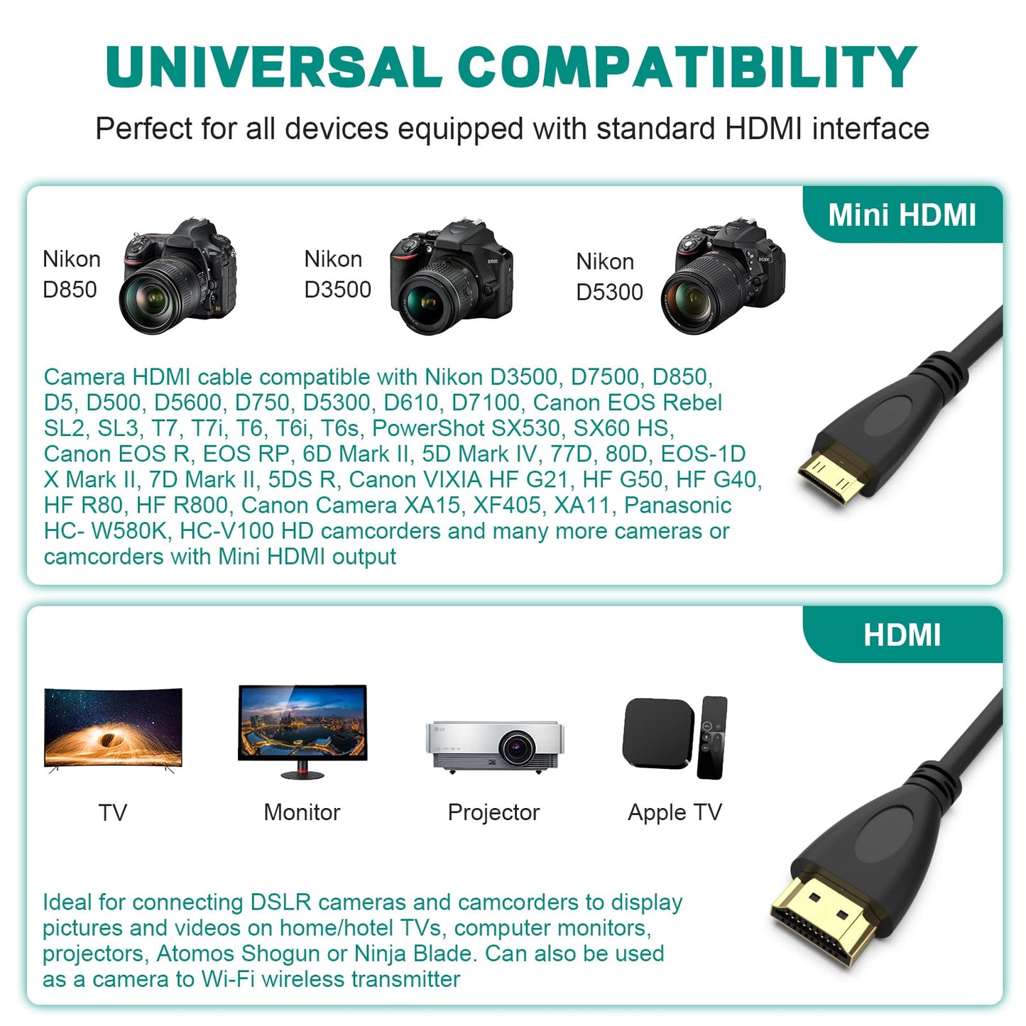 Mini HDMI to HDMI Cable Compatible with Nikon D3500 D3300 D7500 D850 D500, Canon EOS 5D Mark IV, 6D Mark II, 80D, Rebel T6/T7, High-Speed HDMI Adapter