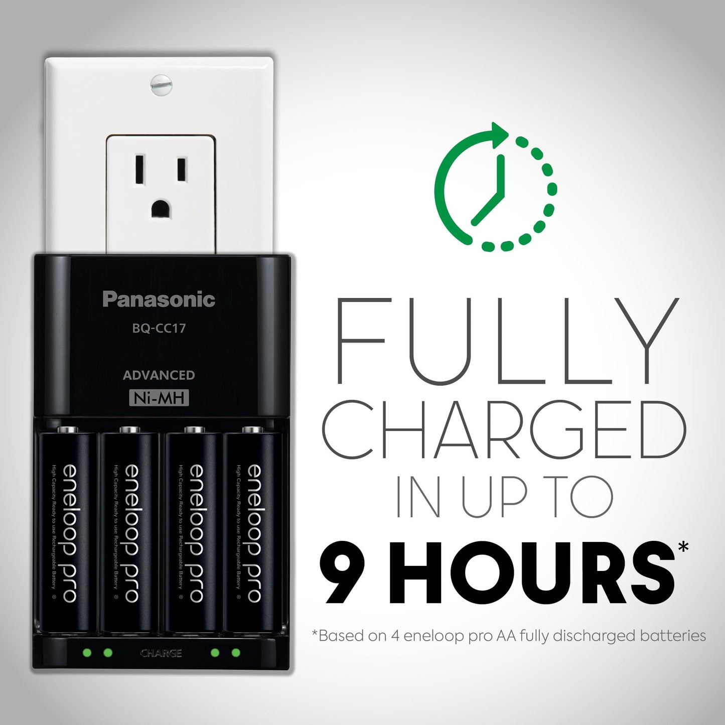 Eneloop Panasonic K-KJ17K3A4BA Advanced Battery Charger Pack with 4 AAA pro High Capacity Ni-MH Rechargeable Batteries