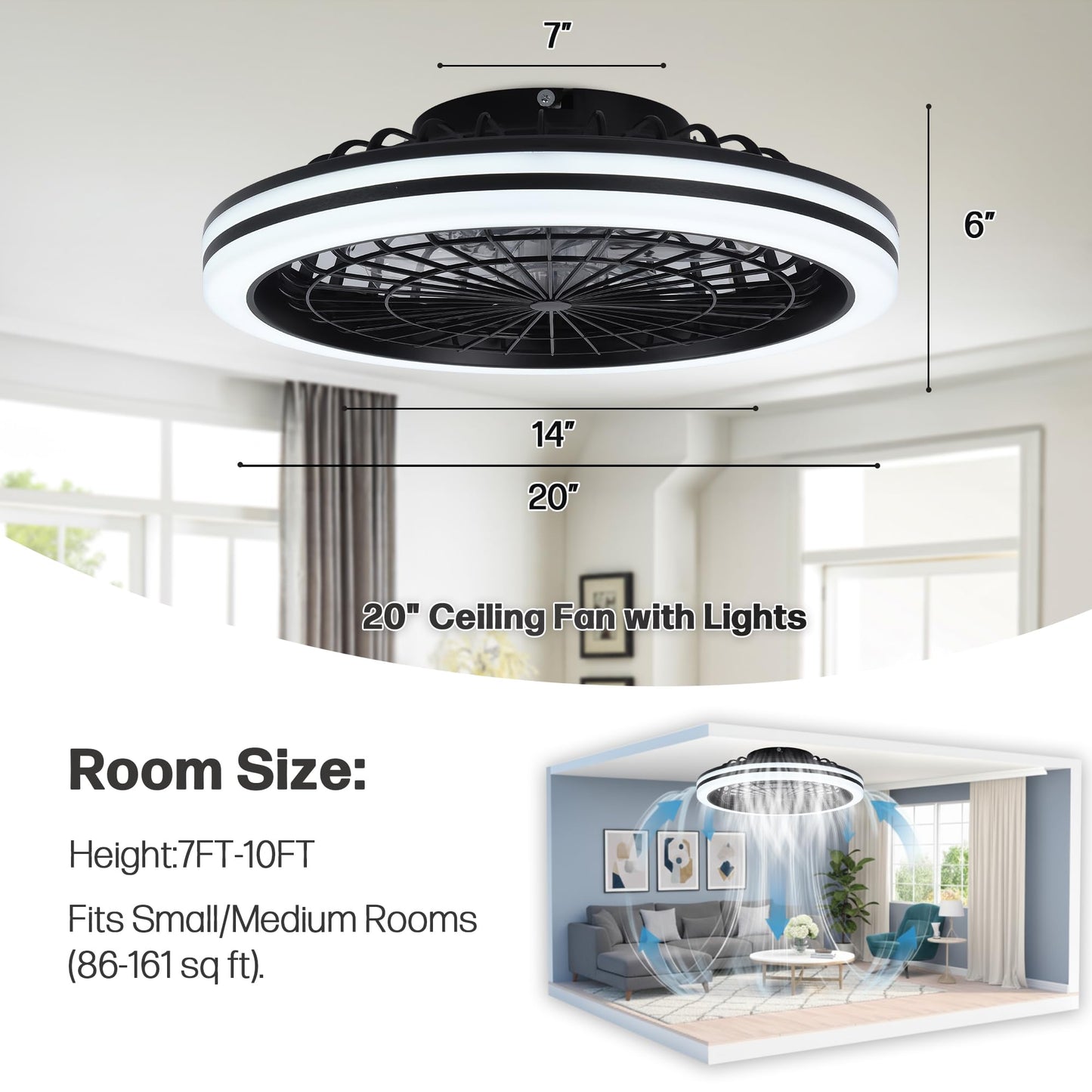 CYANAVIS 20-Inch Enclosed Ceiling Fan with Light and Remote, Low Profile Flush Mount Fan, Dimmable LED, 6 Speeds, Reversible DC Motor for Bedroom