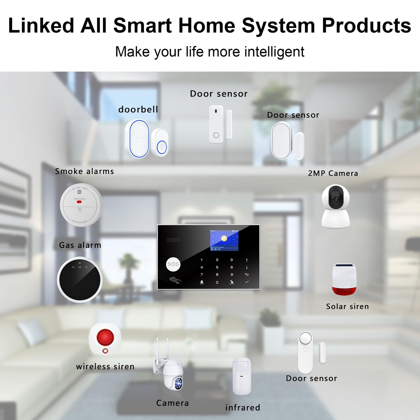 Wireless Home Alarm System, 13pcs GSM SMS 2G WiFi Full Burglar Alarm System, Siren Alarm with PIR, Door Window Sensor, Camera, Remote Control