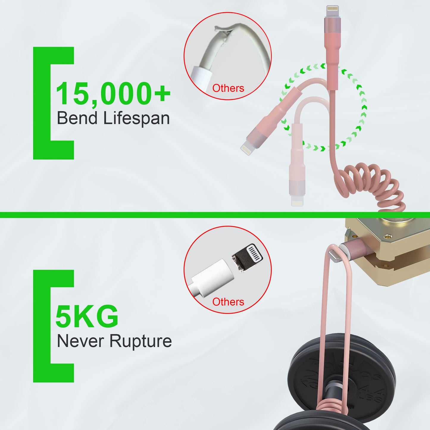 Coiled iPhone Lightning Cable [MFi Certified], Apple CarPlay Cable with Data Sync, Short Coiled iPhone Charger Cable for Car, Pink