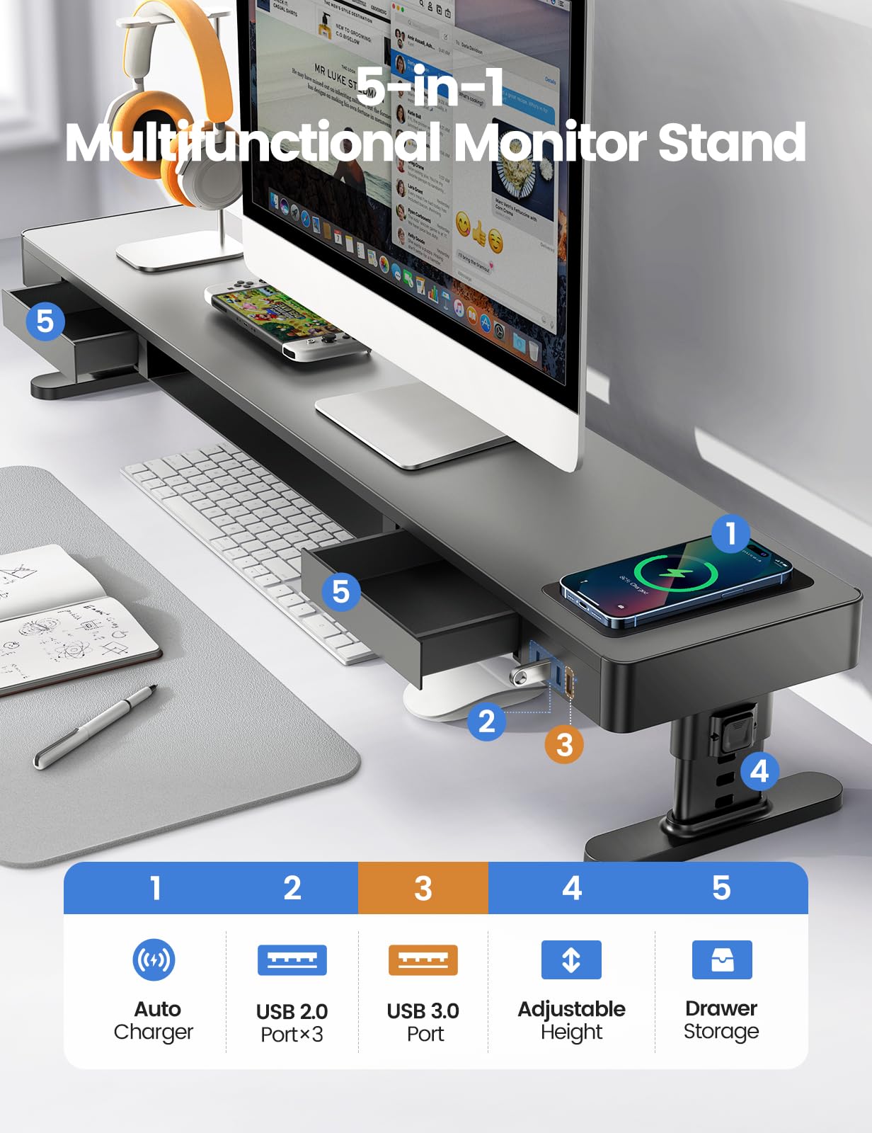 meatanty Dual Monitor Stand with 4 Adjustable Heights, Auto Phone Charging Pad, 4 USB Ports, Computer Riser with Drawers Storage, Metal Double Desk