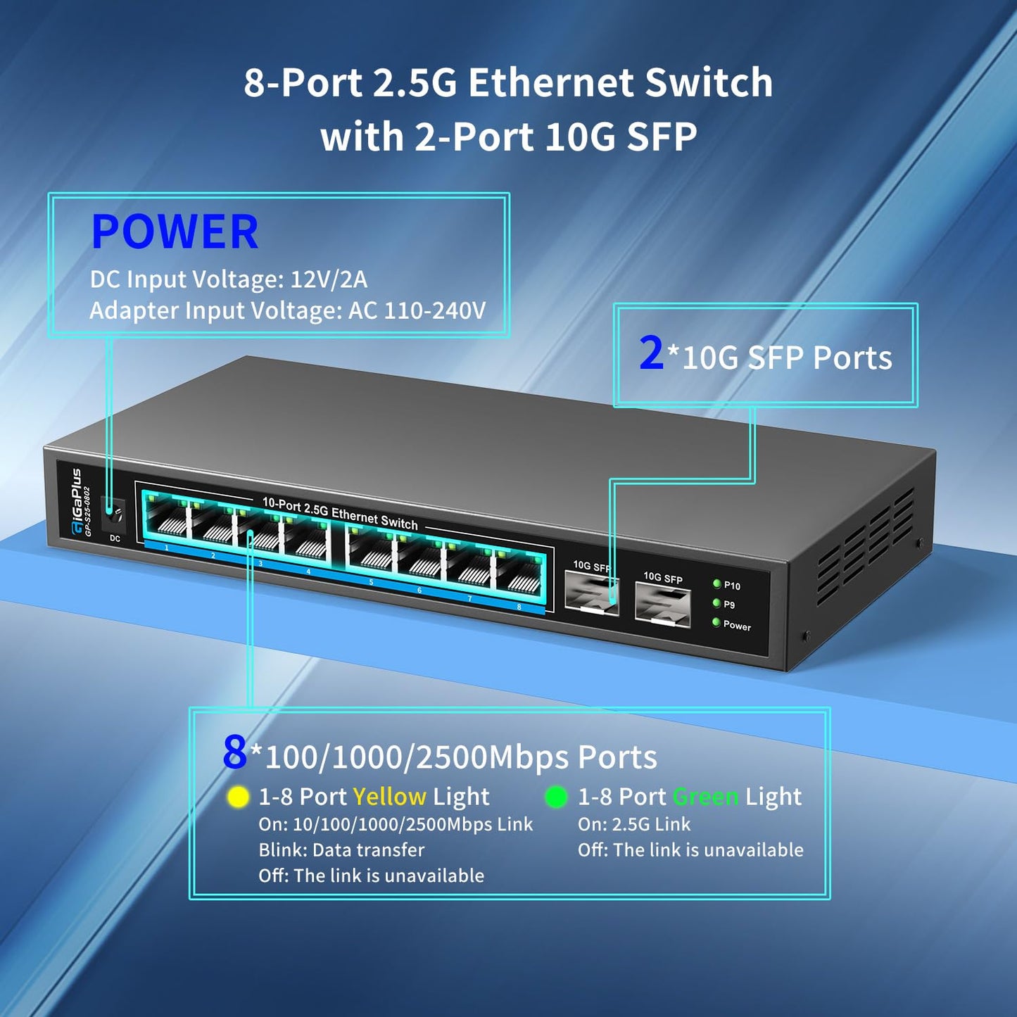 10 Port 2.5Gb Unmanaged Ethernet Switch with 8* 2.5G Base-T Ports, 2* 10G SFP+ Ports. GiGaPlus 2.5Gbps Network Switch for 2.5Gbps NAS/PC, WiFi6