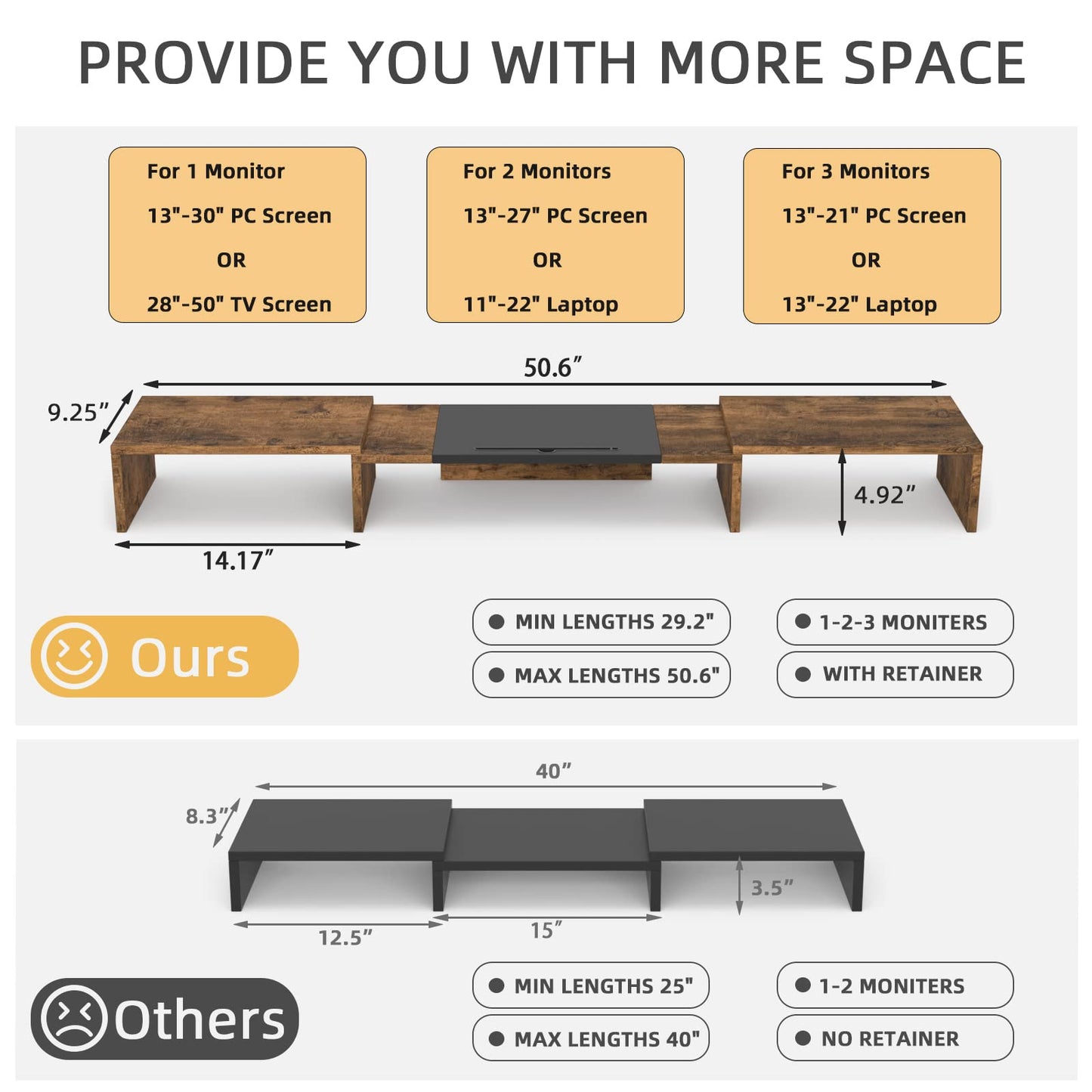 WESTREE Triple Dual Monitor Stand Riser, Extra Long Monitor Stand for 1~2~3 Monitors, Monitor Stand with Length and Angle Adjustable, 3 Shelf Desktop