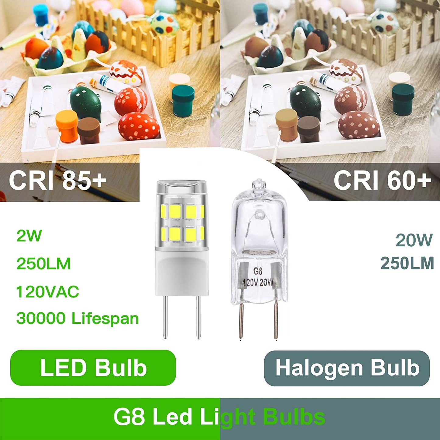 Sriomny G8 LED Bulb 2W Equivalent to 20W Halogen Bulb, T4 JCD Type Two-pin G8 Base, AC 120V G8 Natural White 4000K, Non-dimmable, Suitable for Cabinet