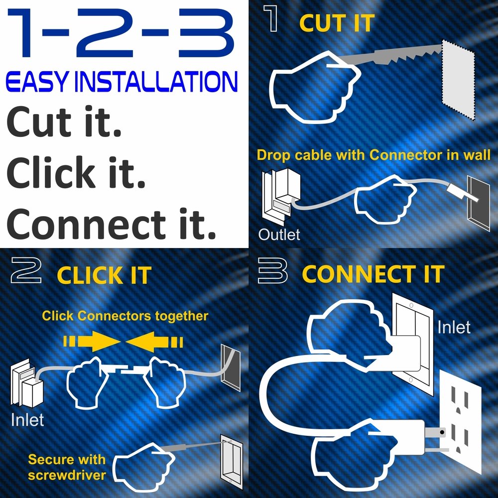 PowerBridge Solutions Power Cable Electrical Distribution Wire Management (Two-CK-IKH2)