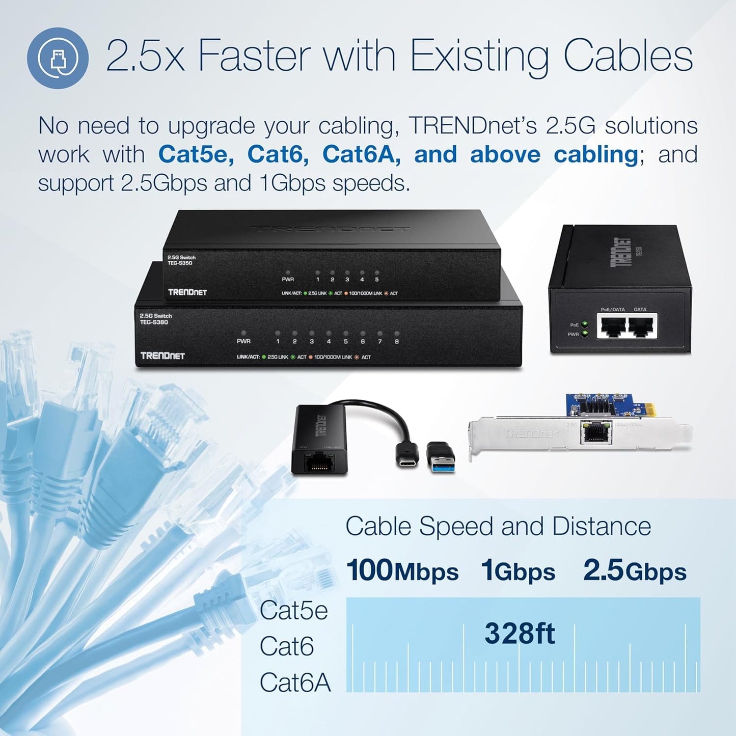 TRENDnet 8-Port 2.5Gb Multi-Gigabit Unmanaged Gaming Switch, TEG-S380, 8 x 2.5GBASE-T Ports, 25Gbps Switching Capacity, Ethernet Splitter, NDAA & TAA