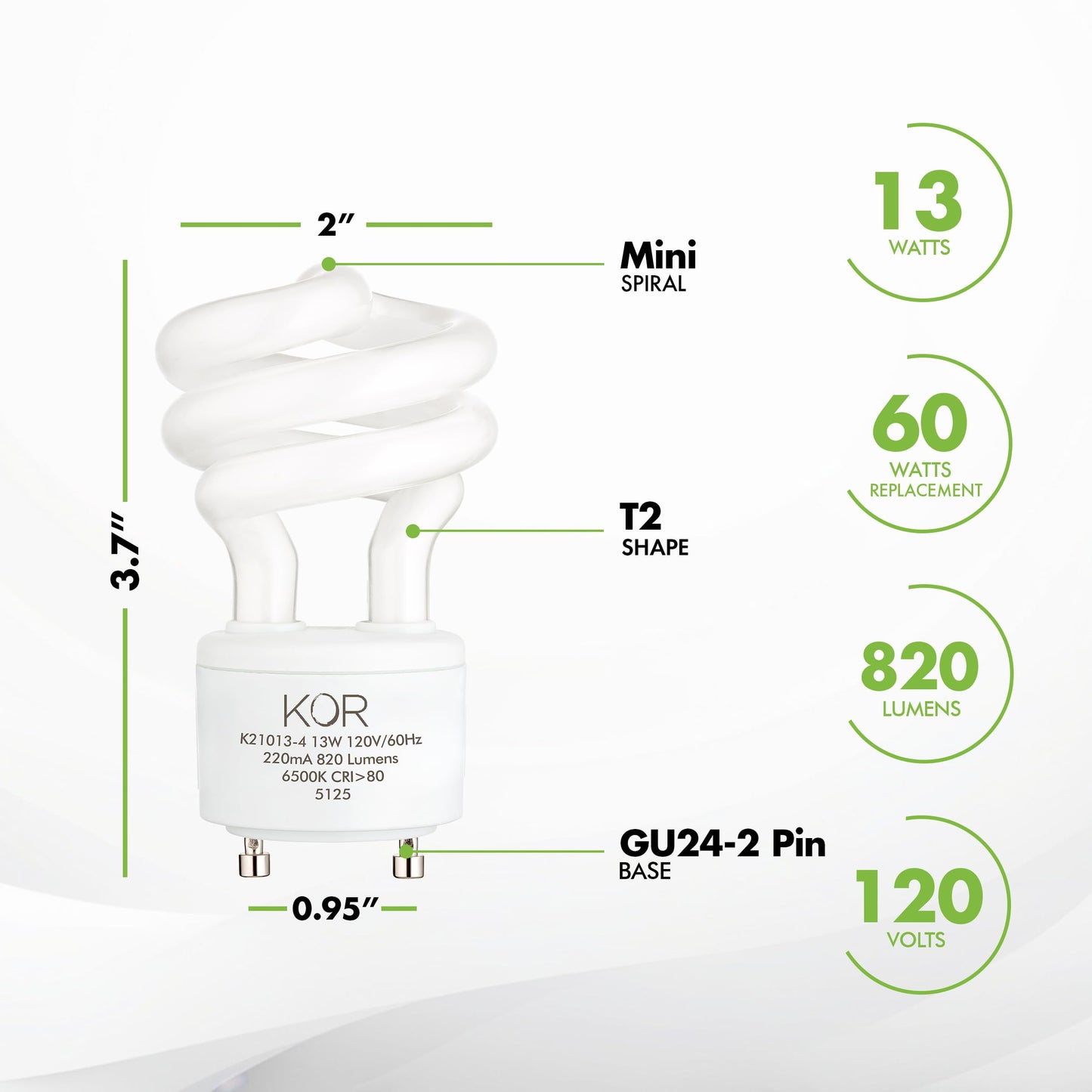 KOR GU24 CFL Light Bulbs, 13W 60W Equivalent, 5000K Bright White, 4-Pack
