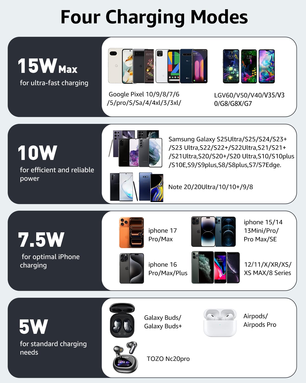 TOZO W1 New Anti-Slip Aircraft-Grade Aluminum Wireless Charger 15W Max Fast Wireless Charging Pad Compatible with iPhone 17/17 Pro/17 Pro
