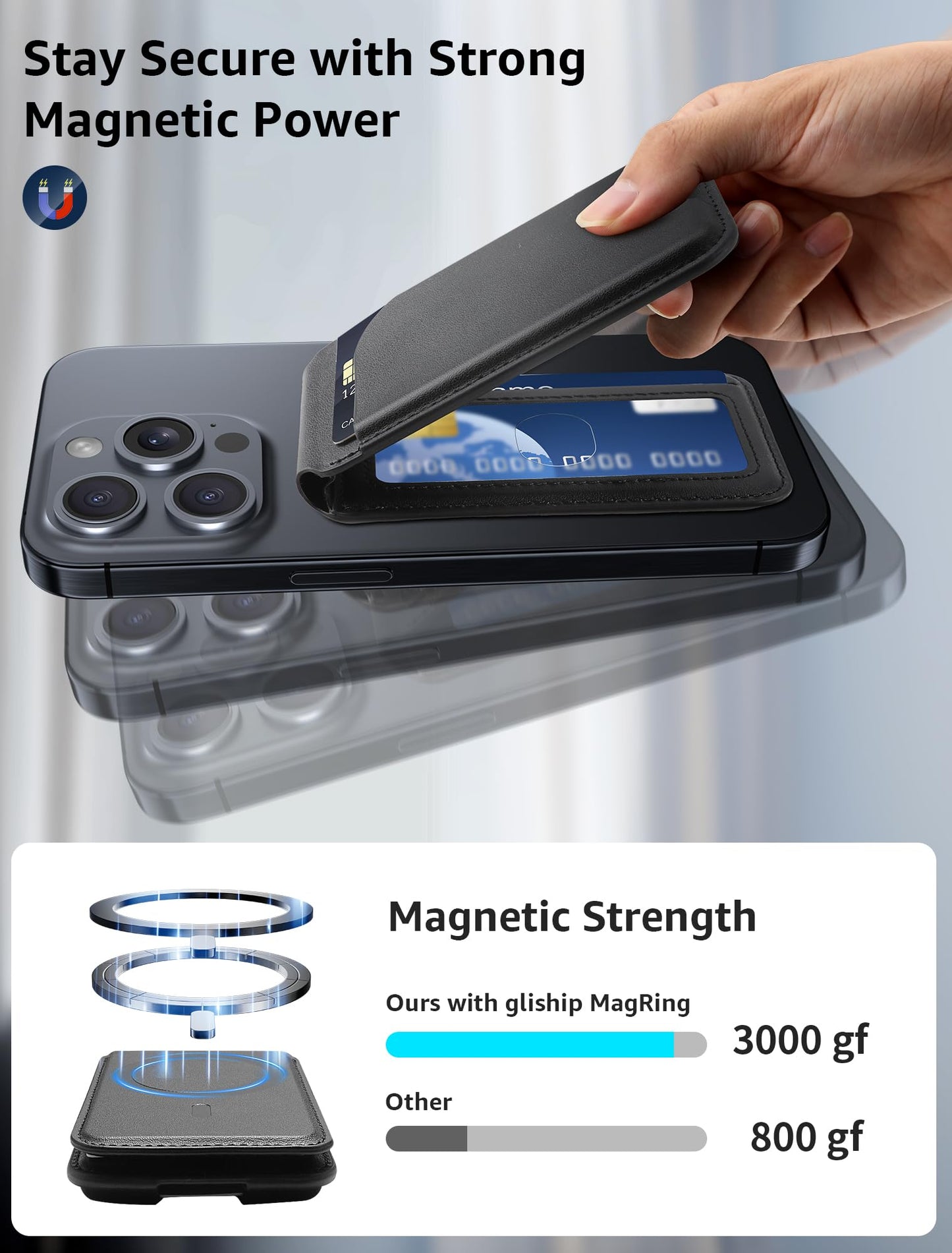 Magnetic Wallet, Compatible with MagSafe Wallet for iPhones, Mag-Safe Wallets with Adjustable Stand for iPhone 16/15/14/13/12 Series, Not for iPhone