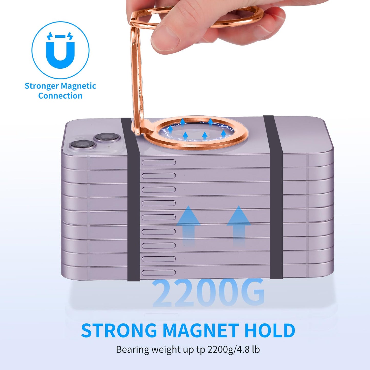 Rimyam Magnetic Phone Ring Holder Stand for MagSafe Adjustable Phone Finger Grip Removable Ring Kickstand MagSafe Accessories