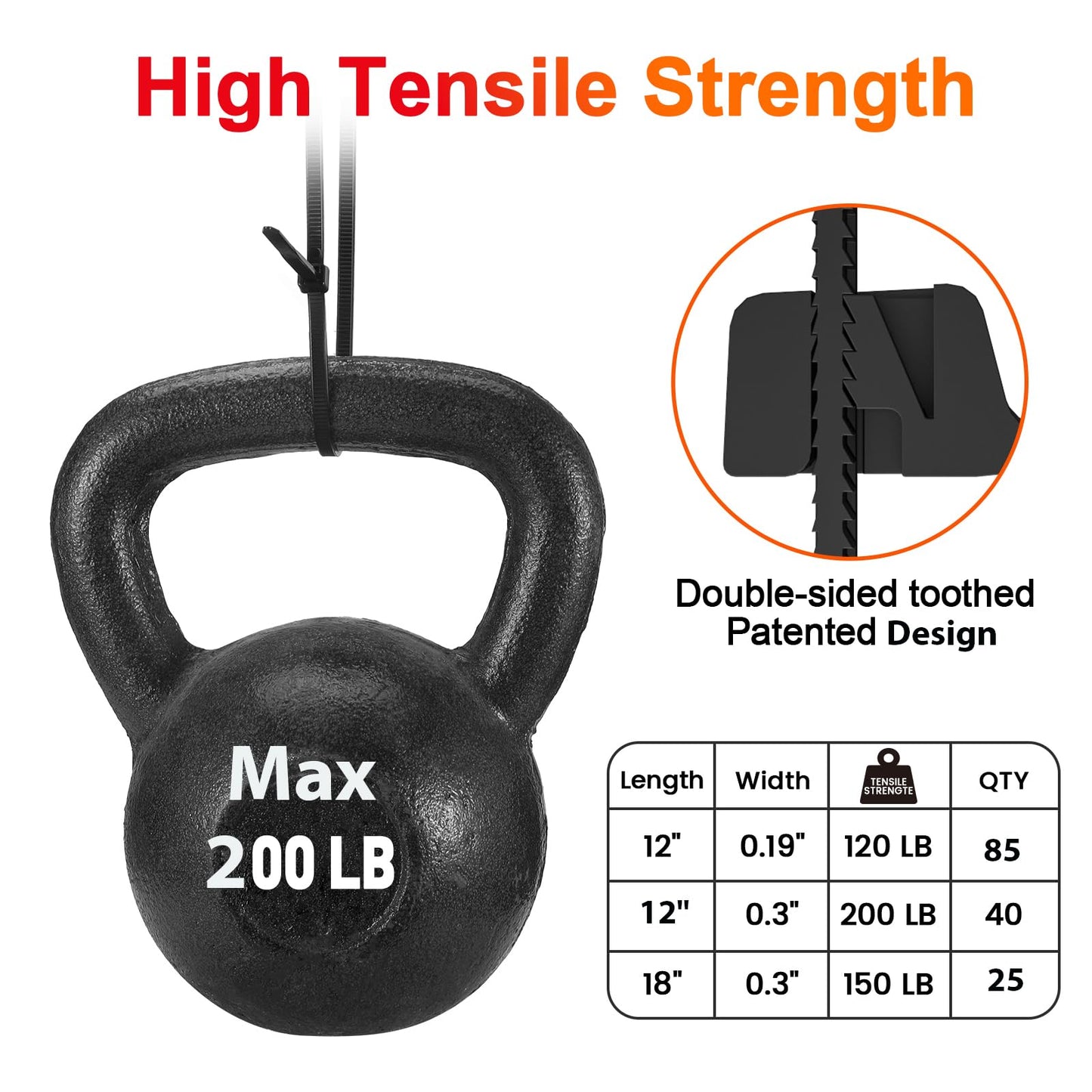 Zip Ties Heavy Duty ?12+12+18 Inch V-Shaped Toothed Double Sided Assorted Size With 200 LBS Tensile Strength Cable Wire Ties Adjustable More Durable