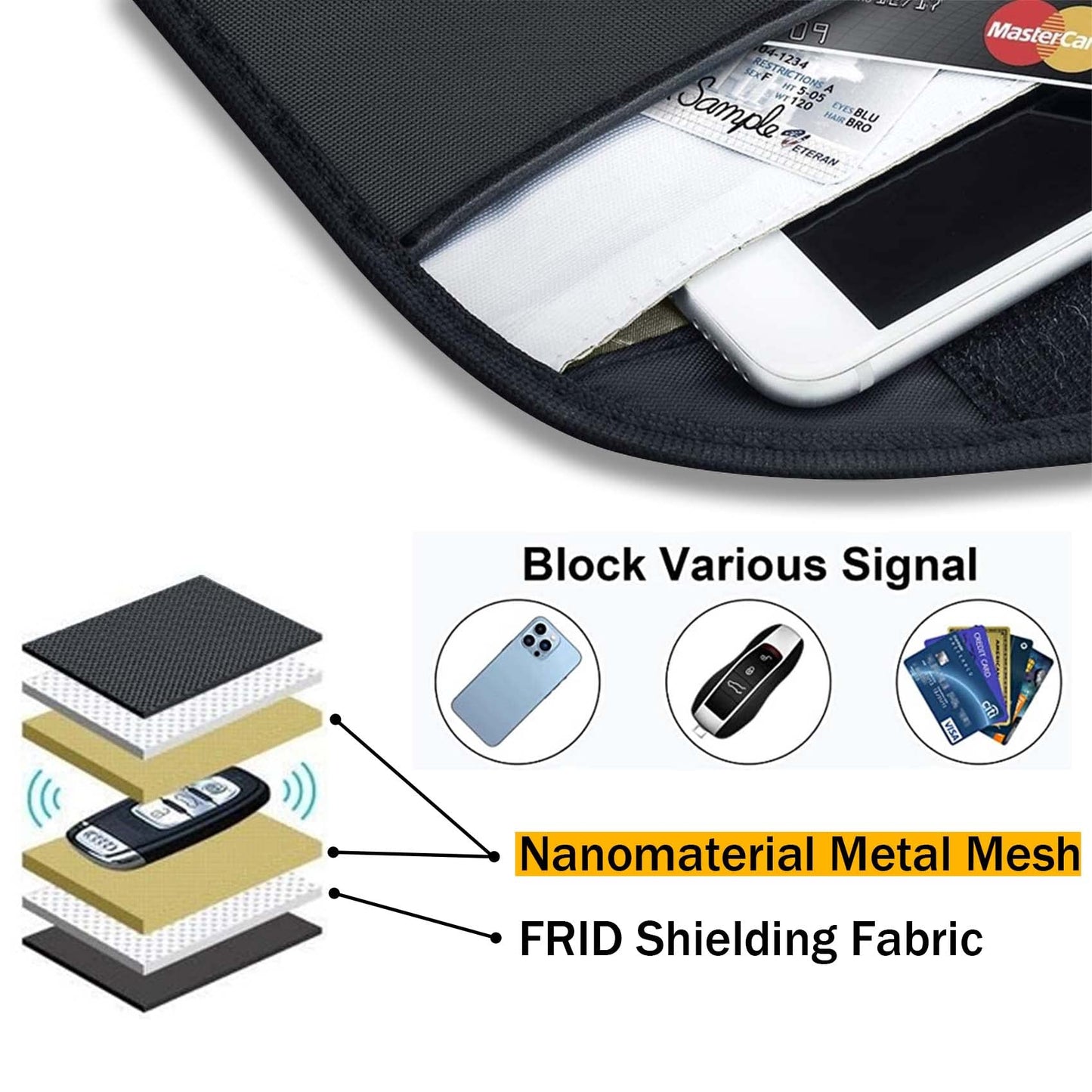 ONEVER Signal Blocking Bag, GPS RFID Faraday Bags for Phones Faraday Bag Pouch Shield Cage Wallet Phone Case for Cell Phone Privacy Protection Car Key