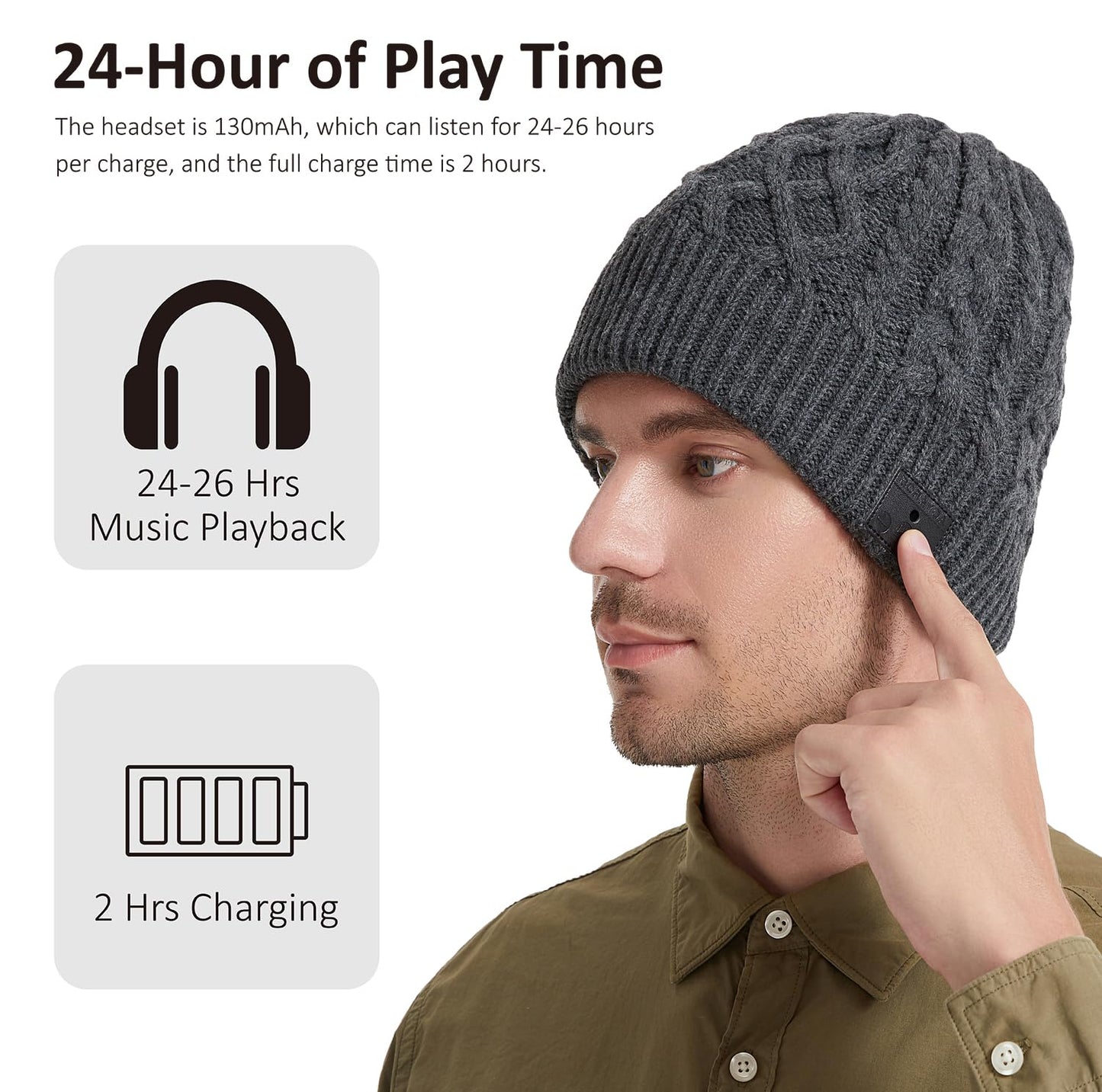BORAYDA Bluetooth Beanie, Bluetooth 5.2 HD Stereo,30 Hours Play time,Built-in Microphone, Men's/Women's Christmas Electronic Gift (Charcoal)
