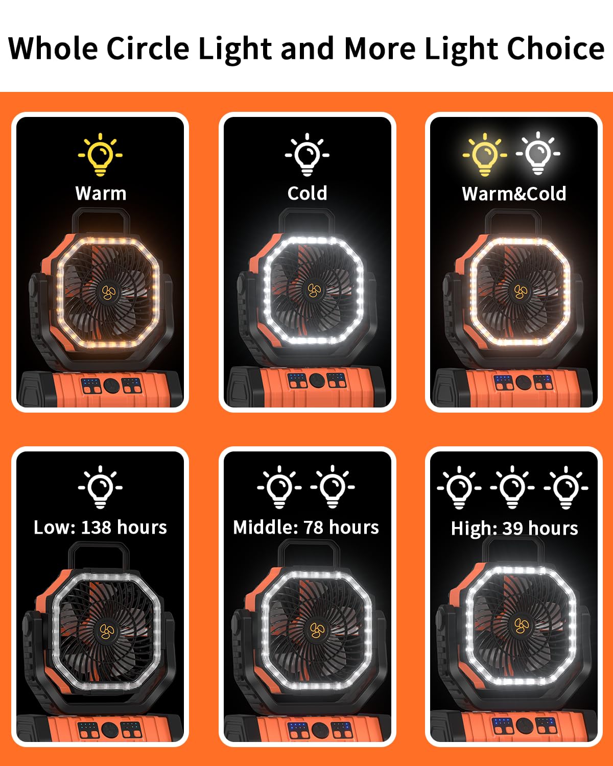 ADUST Camping Fan Battery Powered 20000mAh Outdoor Tent Fans - Orange