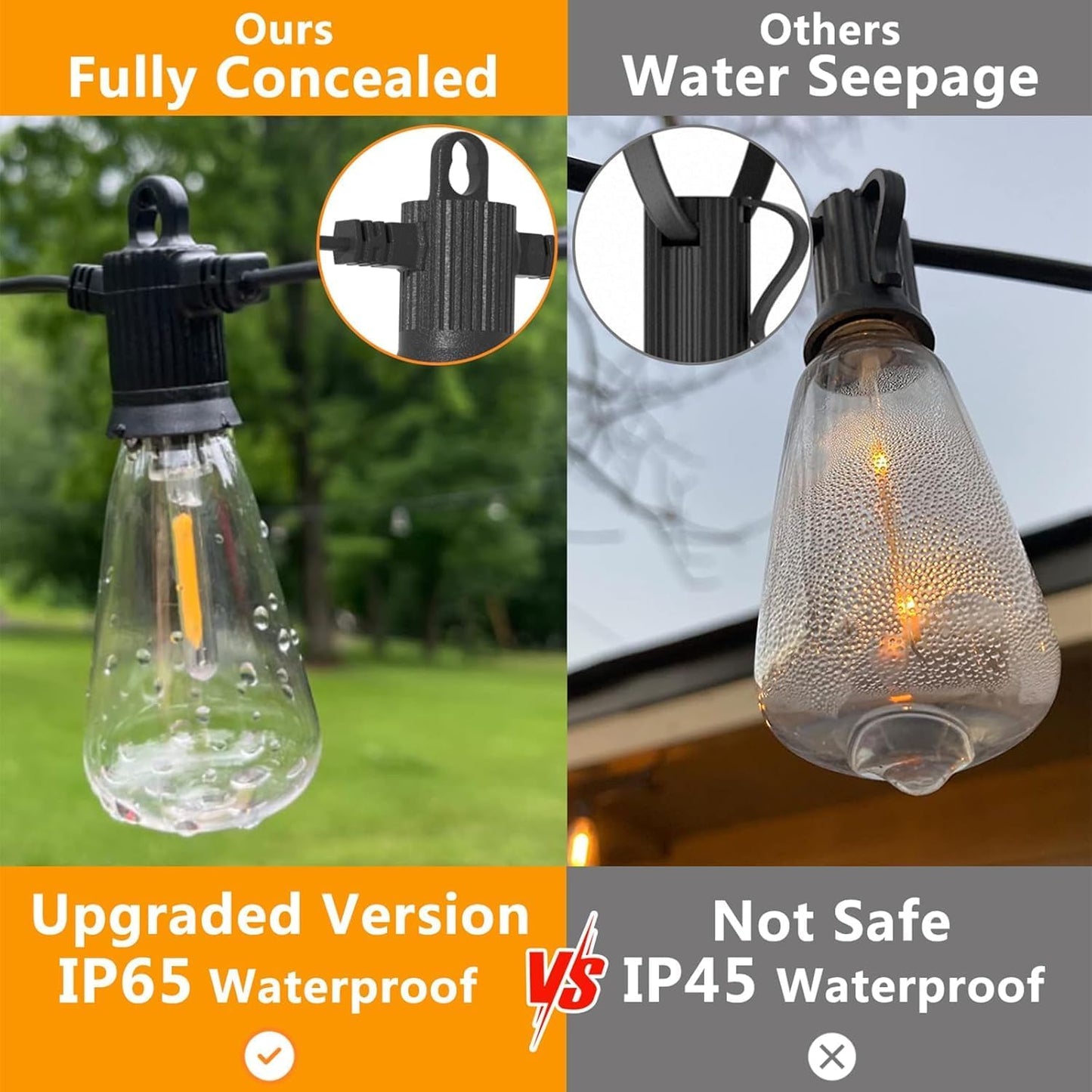 ZOTOYI Outdoor String Lights 50 FT, Waterproof IP65 Outside Light with 27 LED Plastic ST38 Edison Bulbs, Patio Hanging Lights for Backyard, Garden